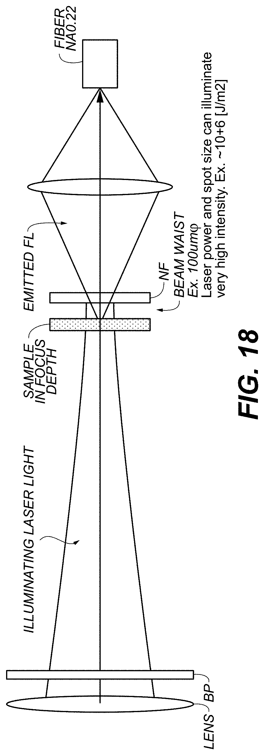 Patent US11781912 Figure 13 – Photon counting and spectroscopy