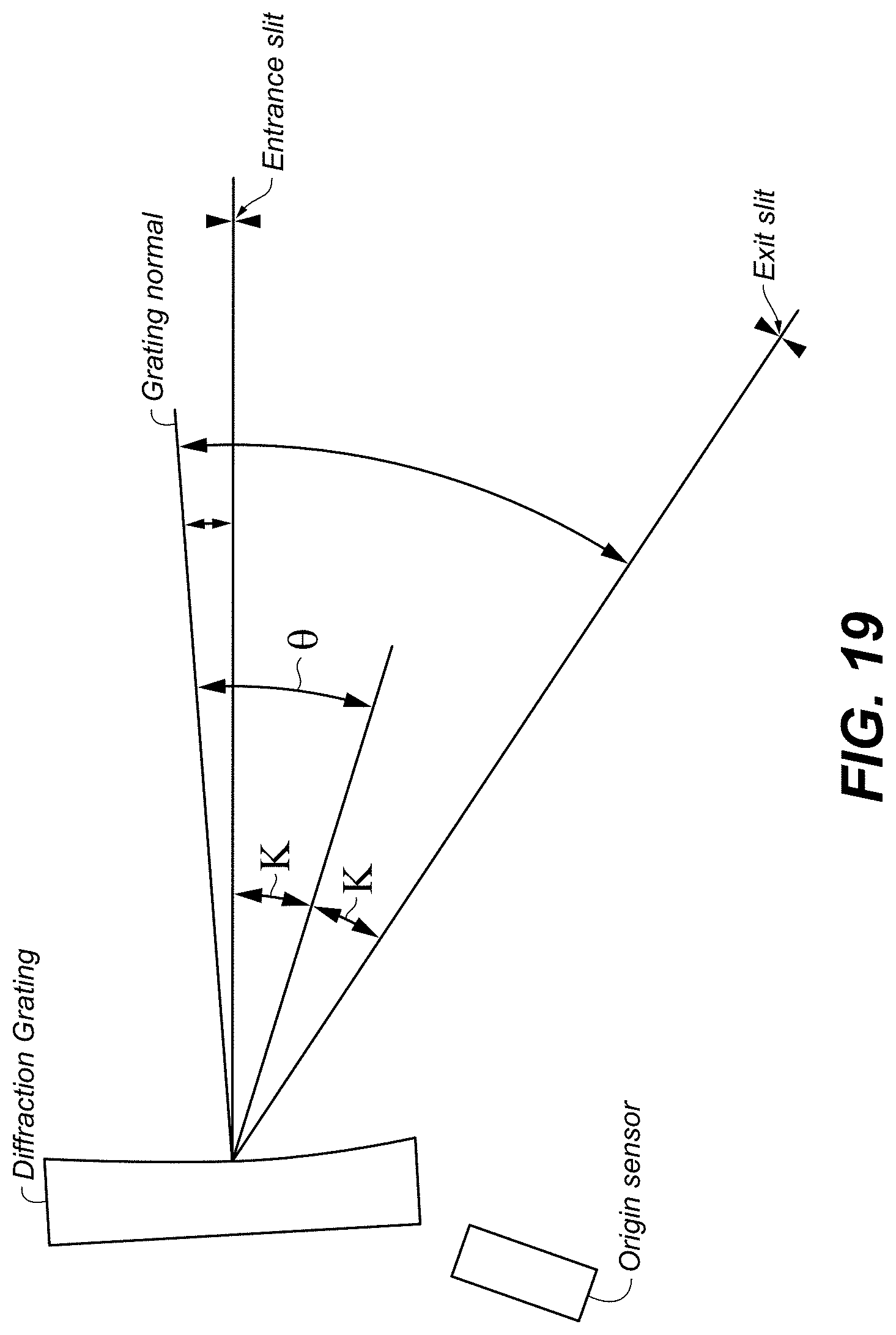 Patent US11781912 Figure 14 – Photon counting and spectroscopy