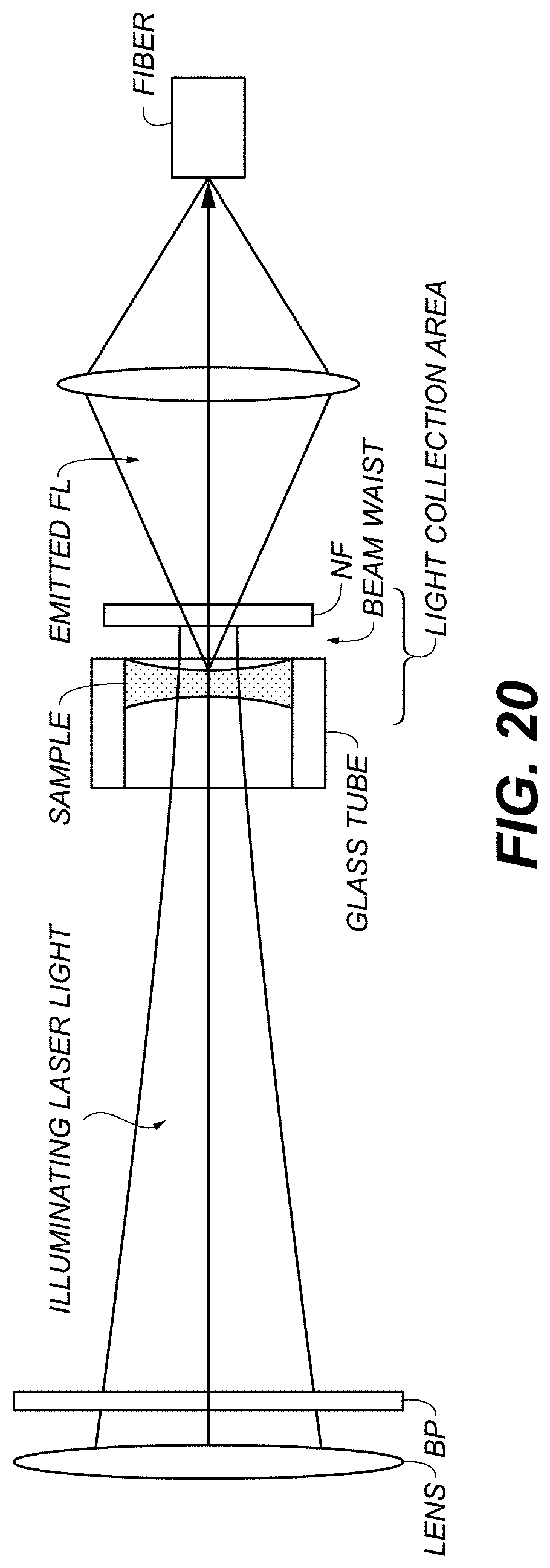 Patent US11781912 Figure 15 – Photon counting and spectroscopy