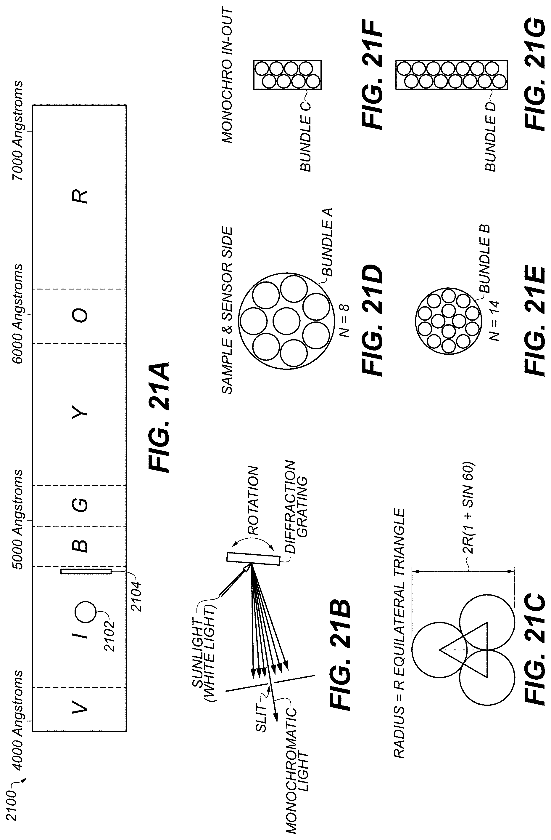 Patent US11781912 Figure 16 – Photon counting and spectroscopy