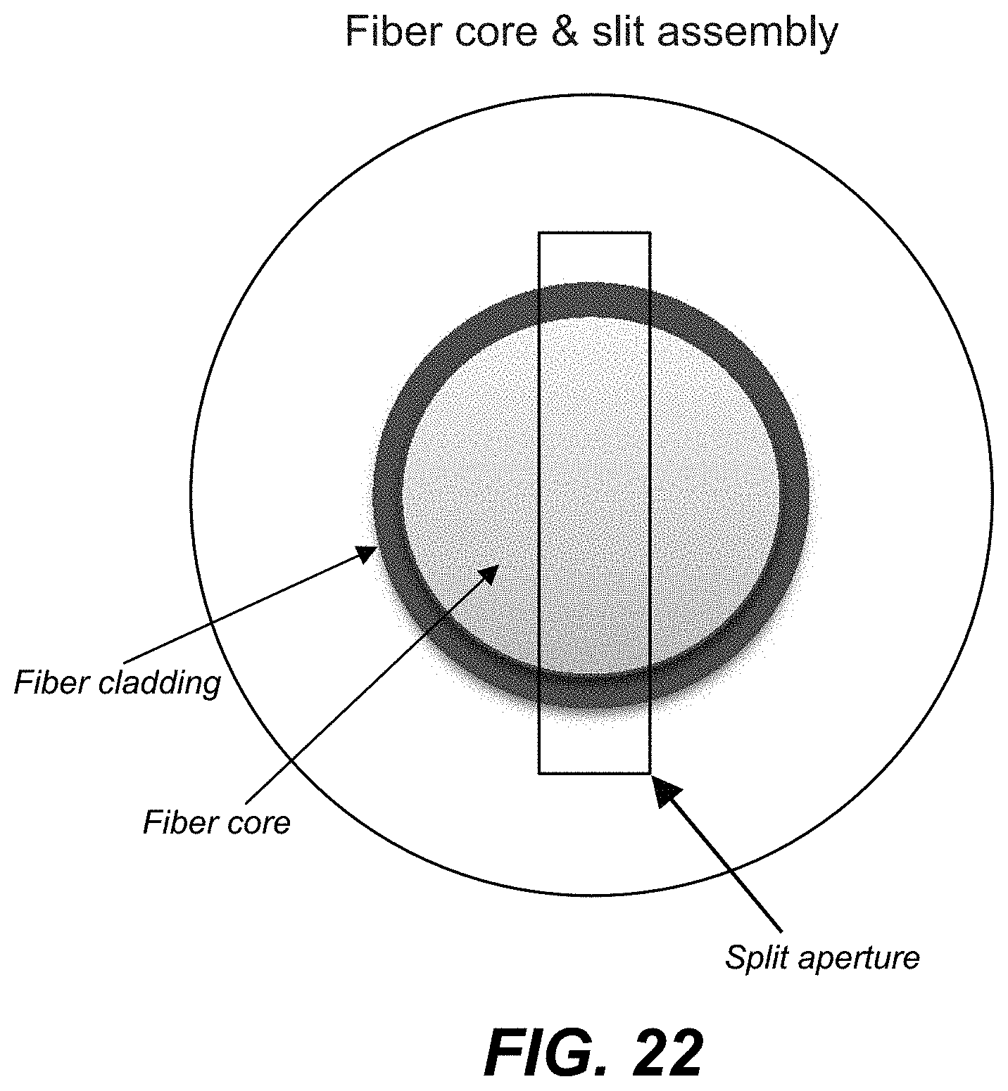 Patent US11781912 Figure 17 – Photon counting and spectroscopy