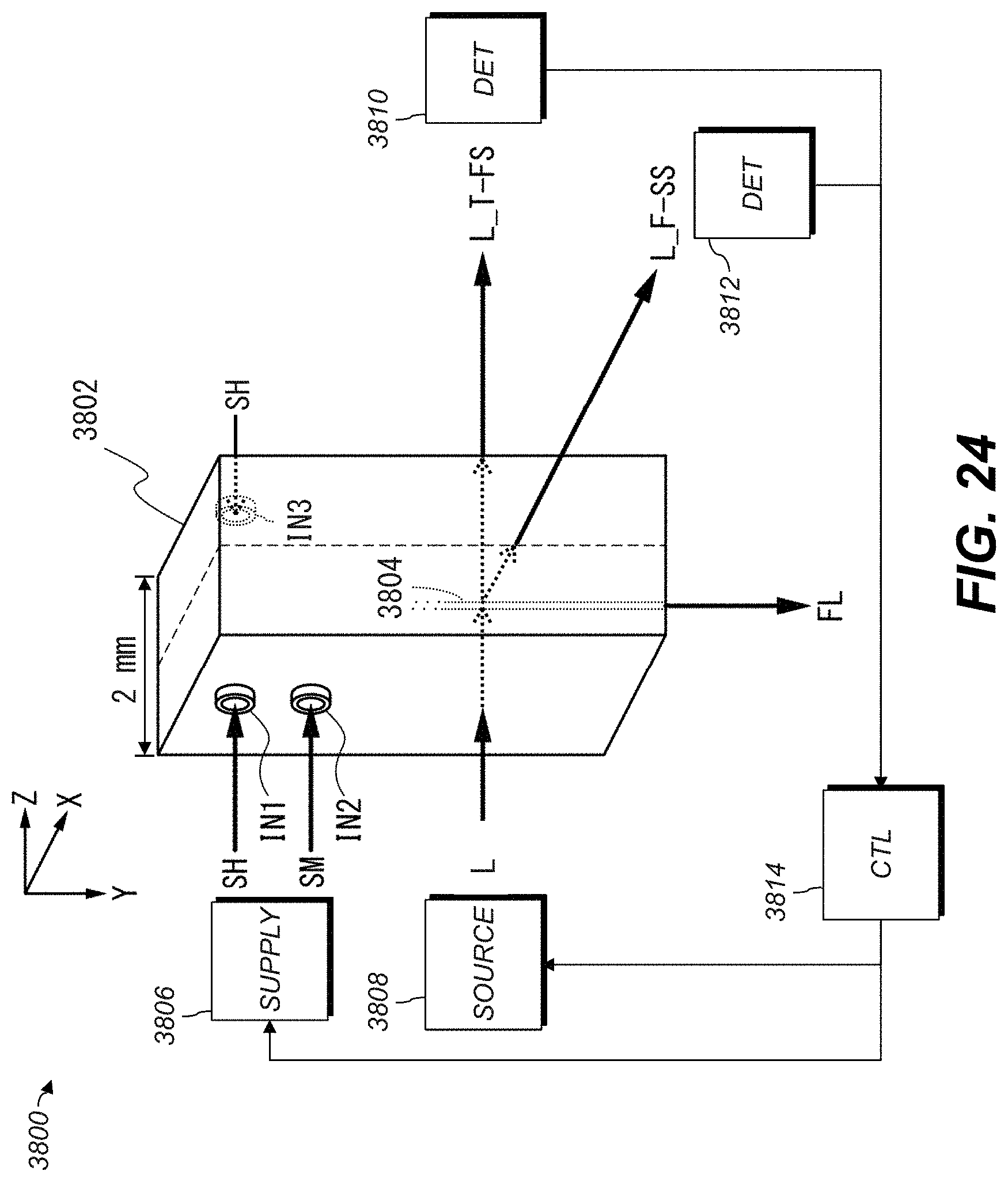 Patent US11781912 Figure 19 – Photon counting and spectroscopy