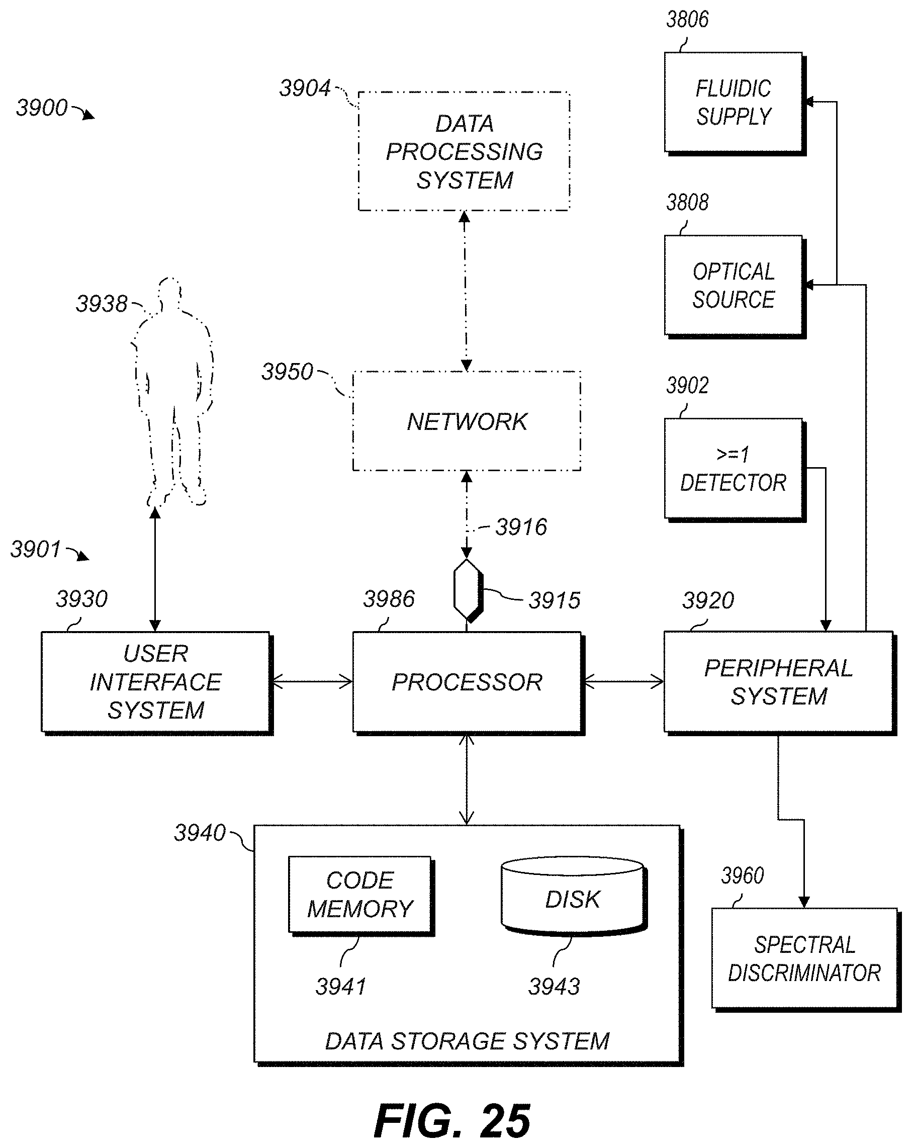 Patent US11781912 Figure 20 – Photon counting and spectroscopy