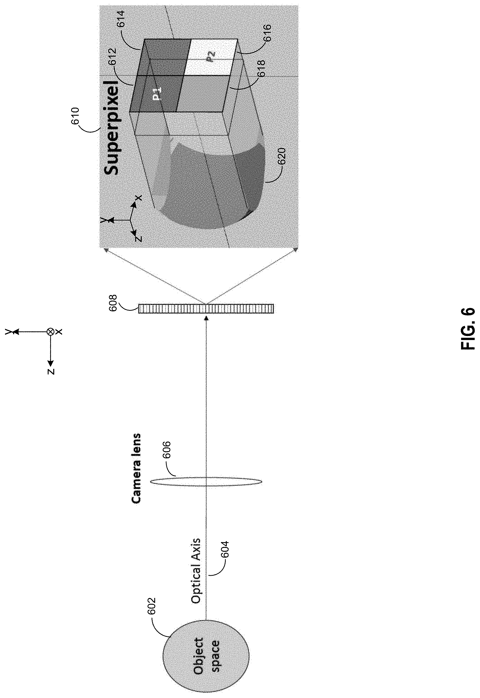 Patent US11781913 Figure 7 – Polarimetric imaging camera