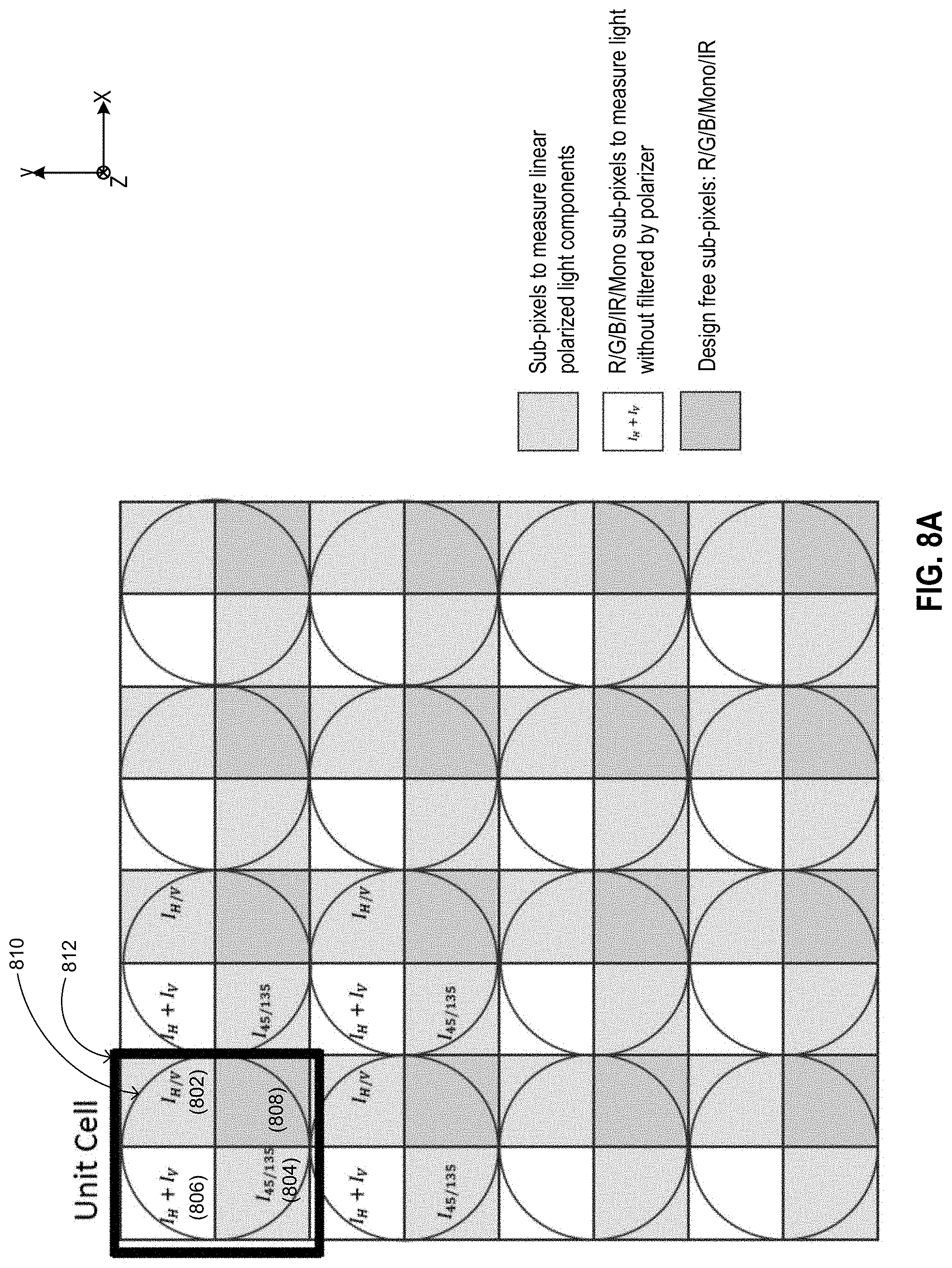 Patent US11781913 Figure 11 – Polarimetric imaging camera