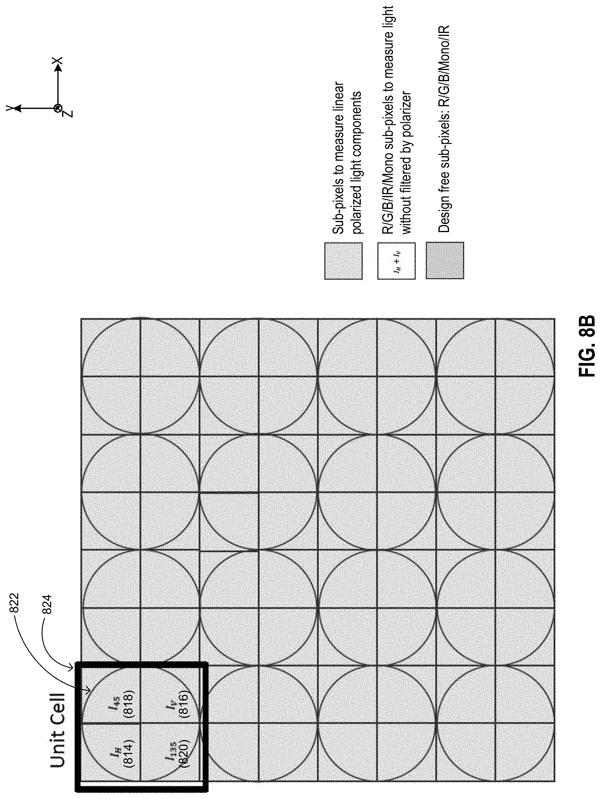 Patent US11781913 Figure 12 – Polarimetric imaging camera