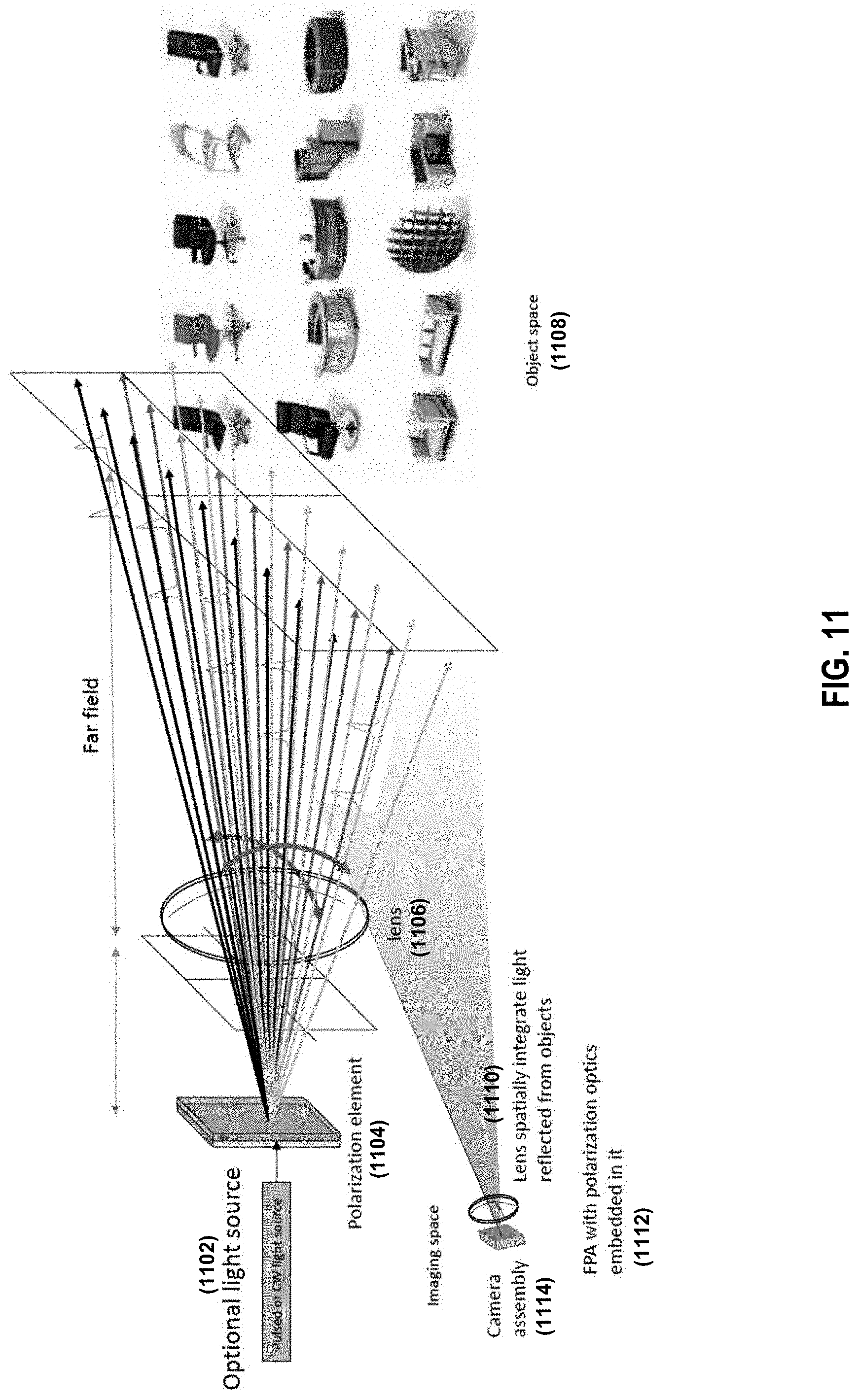 Patent US11781913 Figure 17 – Polarimetric imaging camera