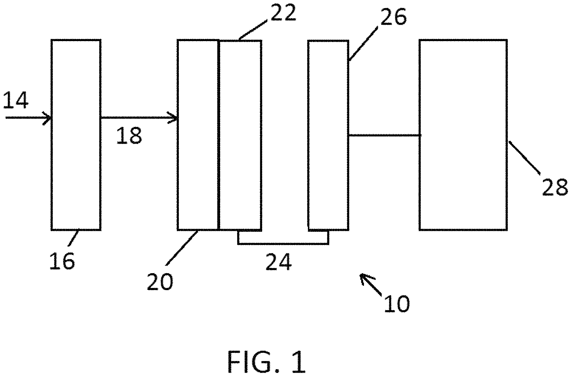 Patent US11781914 Figure 1 – Computational radiation tolerance for high quality infrared focal plane arrays
