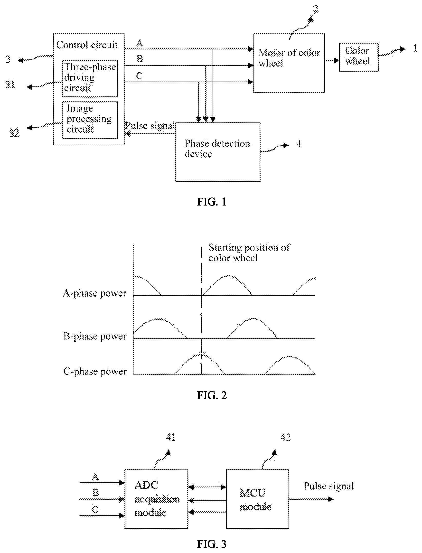 Patent US11781915 Figure 1 – Color wheel phase detection method and system, and projection device
