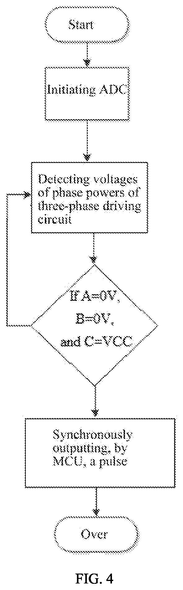 Patent US11781915 Figure 2 – Color wheel phase detection method and system, and projection device