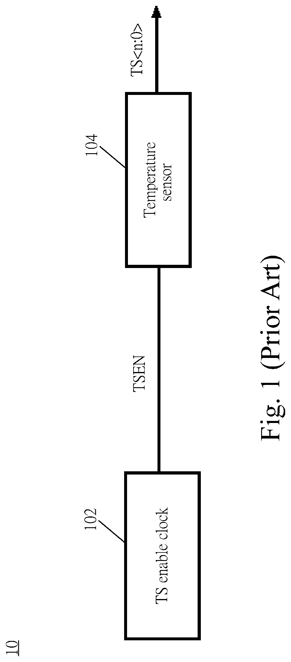 Patent US11781917 Figure 1 – Temperature sensor circuit and method thereof