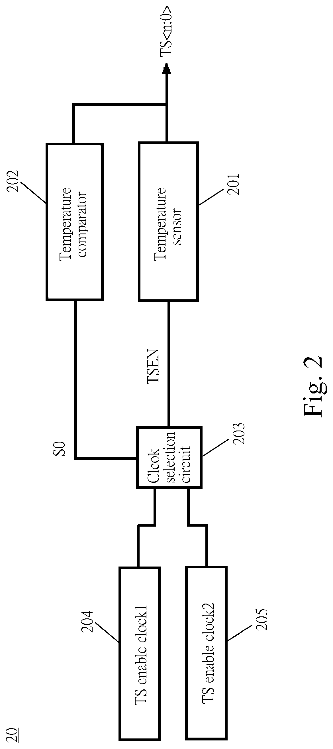 Patent US11781917 Figure 2 – Temperature sensor circuit and method thereof