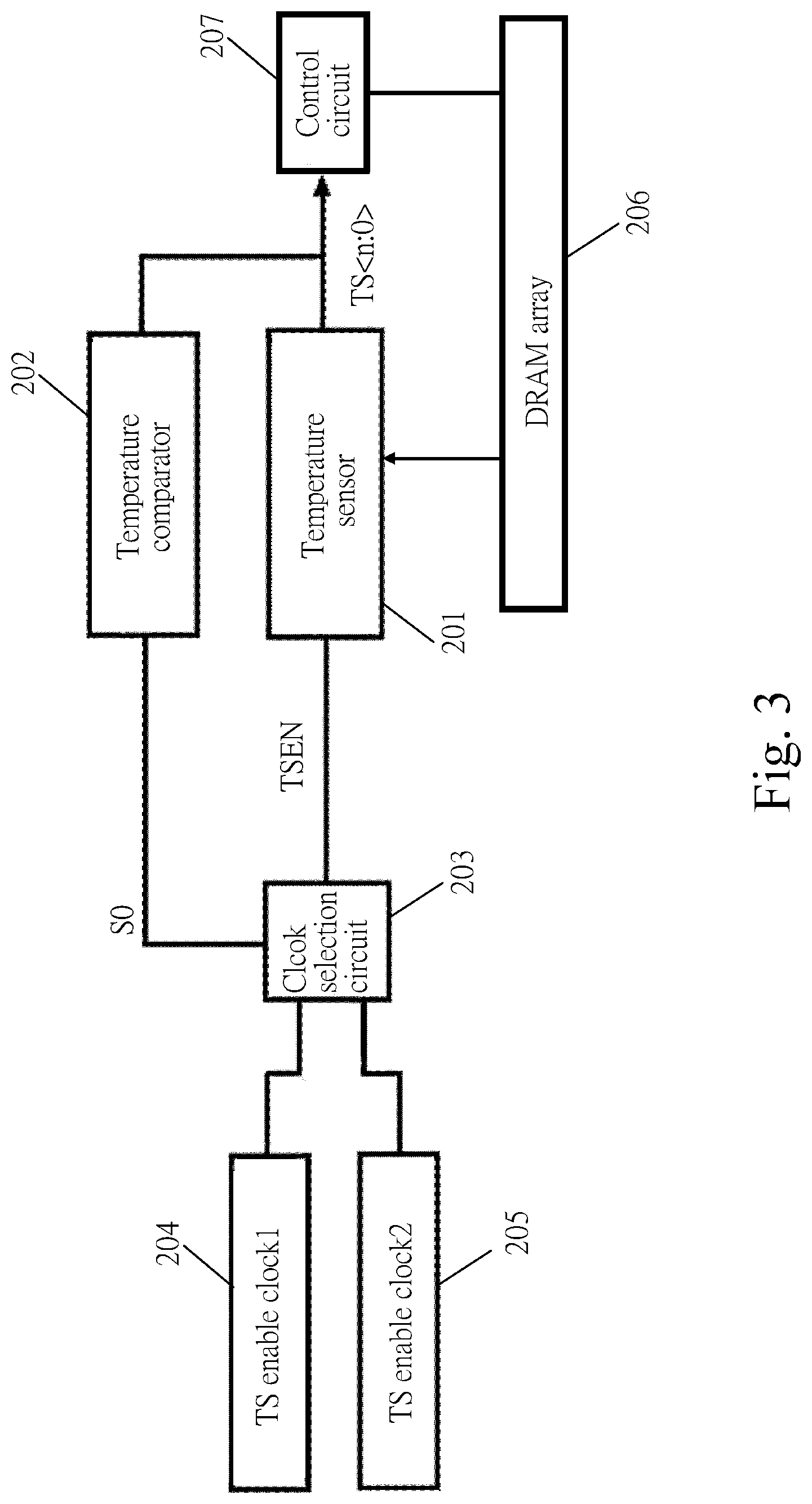 Patent US11781917 Figure 3 – Temperature sensor circuit and method thereof