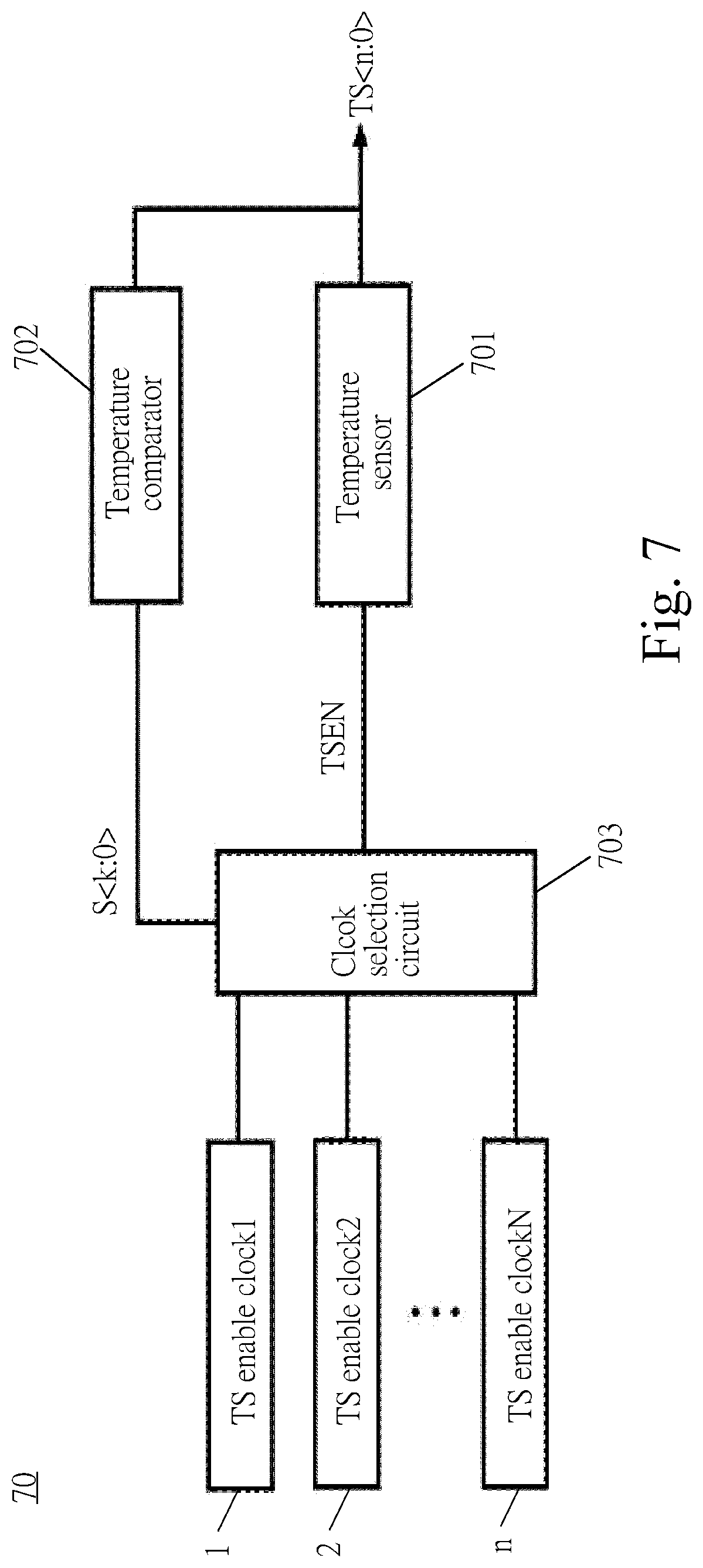Patent US11781917 Figure 7 – Temperature sensor circuit and method thereof