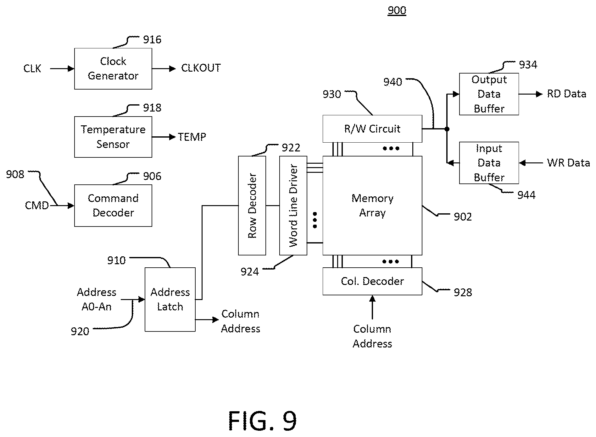 Patent US11781918 Figure 8 – Systems and methods for reducing temperature sensor reading variation due to device mismatch