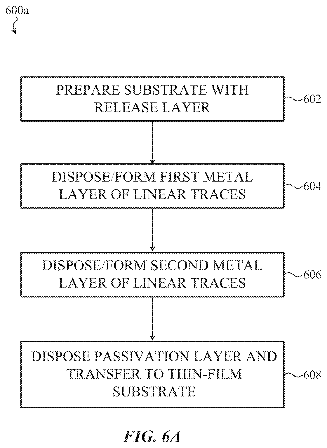 Patent US11781919 Figure 9 – Temperature gradient sensing in portable electronic devices