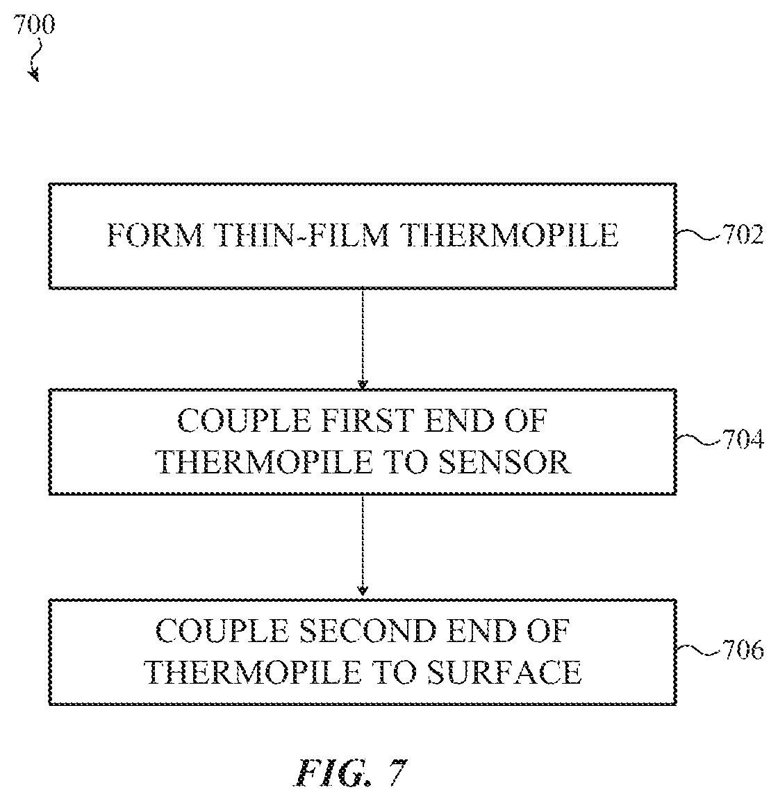 Patent US11781919 Figure 11 – Temperature gradient sensing in portable electronic devices