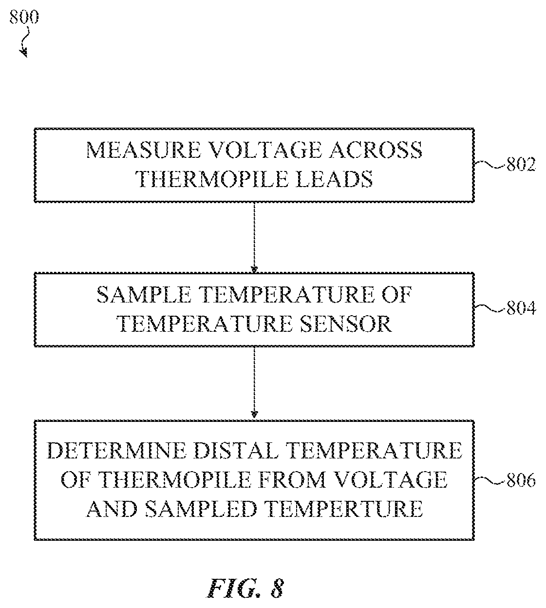Patent US11781919 Figure 12 – Temperature gradient sensing in portable electronic devices