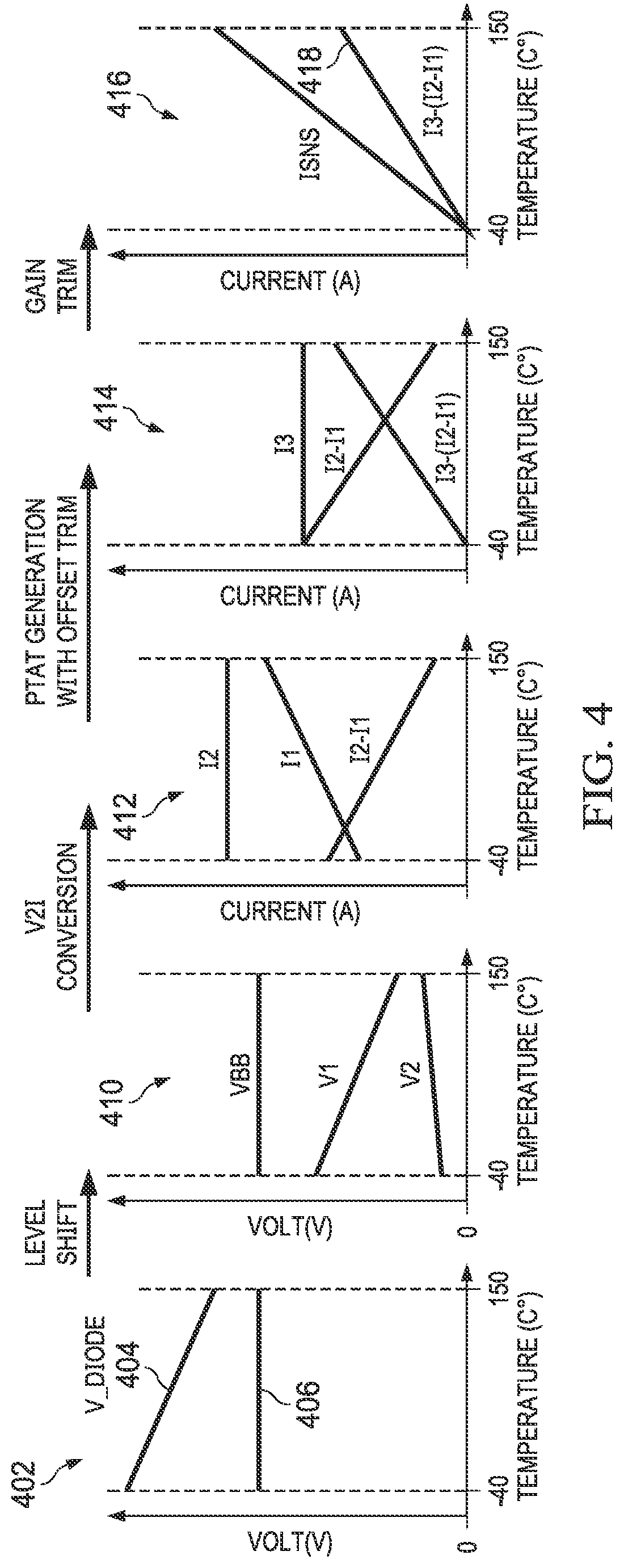 Patent US11781920 Figure 4 – Temperature sensor circuit for relative thermal sensing