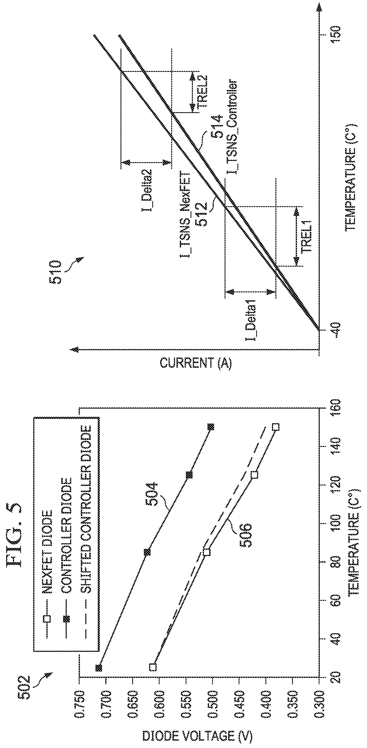 Patent US11781920 Figure 5 – Temperature sensor circuit for relative thermal sensing