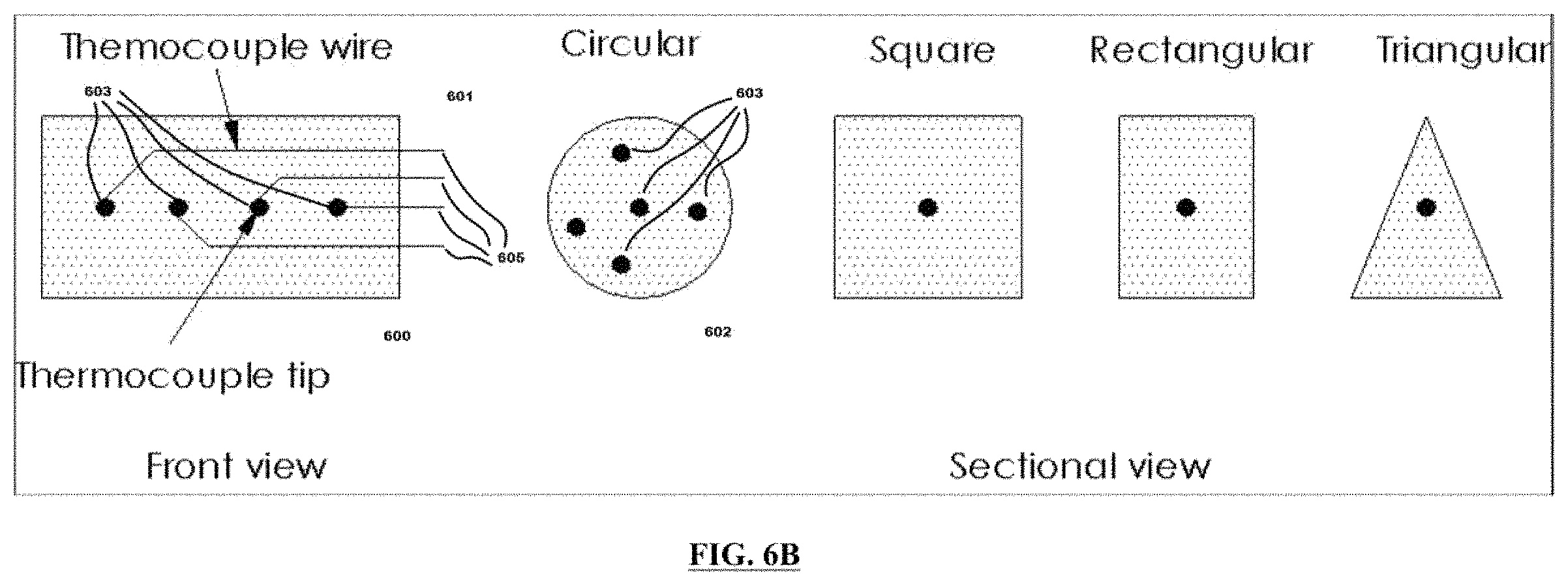 Patent US11781921 Figure 7 – In-contact continuous temperature measurement probe for non-insulated electric-current carrying conductor