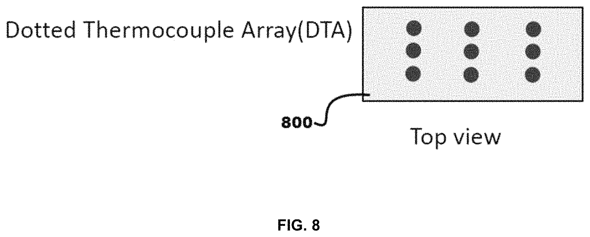 Patent US11781921 Figure 9 – In-contact continuous temperature measurement probe for non-insulated electric-current carrying conductor