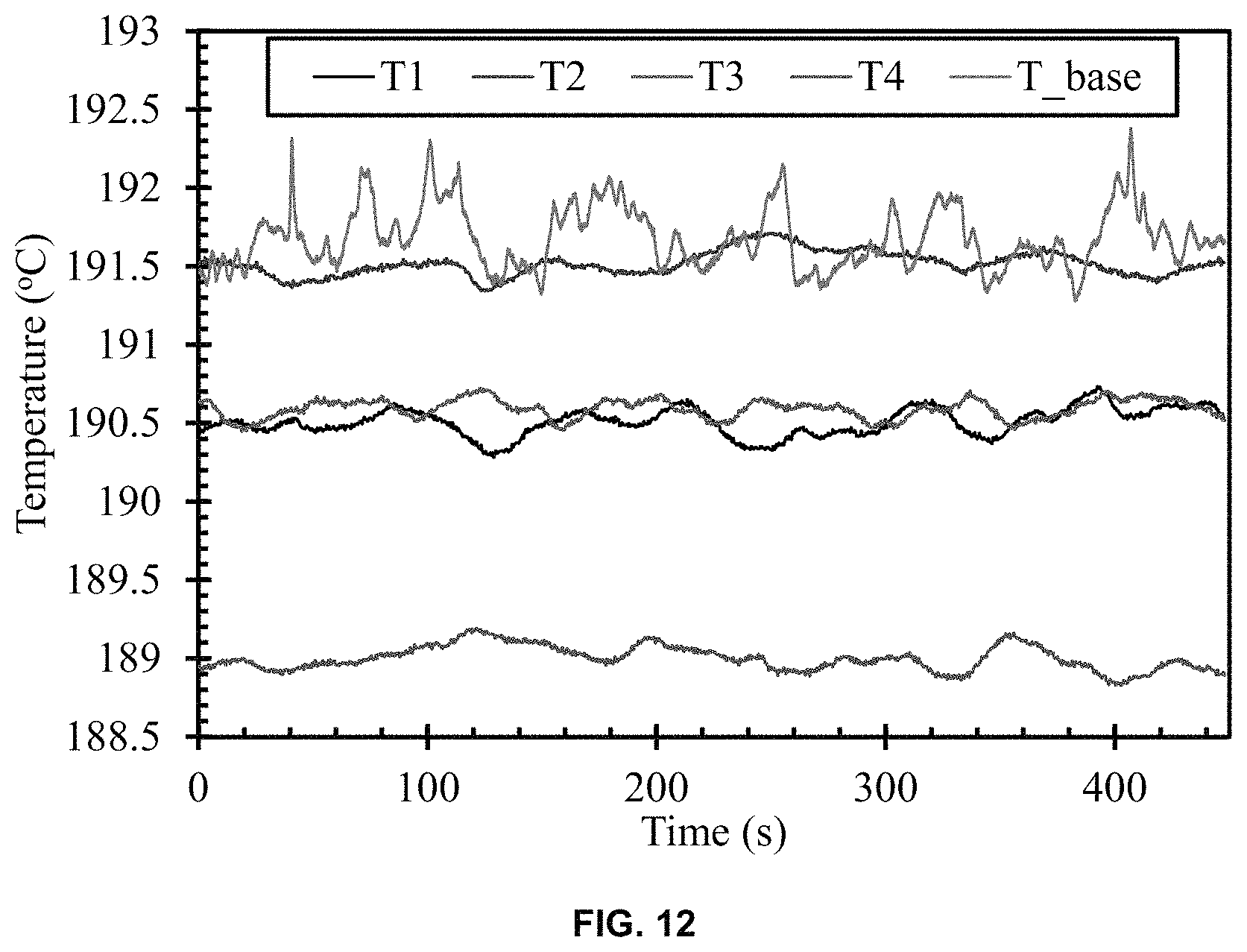 Patent US11781921 Figure 13 – In-contact continuous temperature measurement probe for non-insulated electric-current carrying conductor