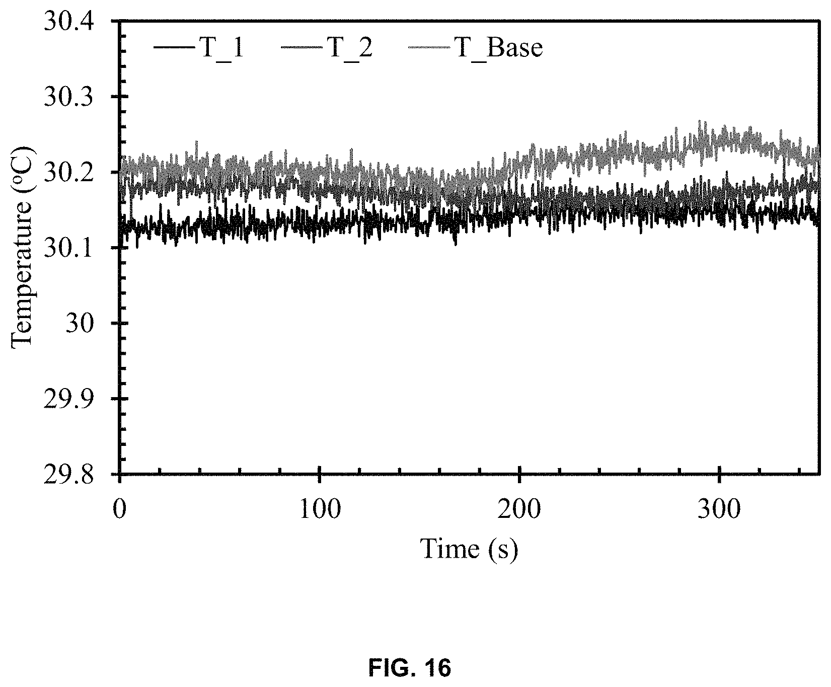 Patent US11781921 Figure 17 – In-contact continuous temperature measurement probe for non-insulated electric-current carrying conductor