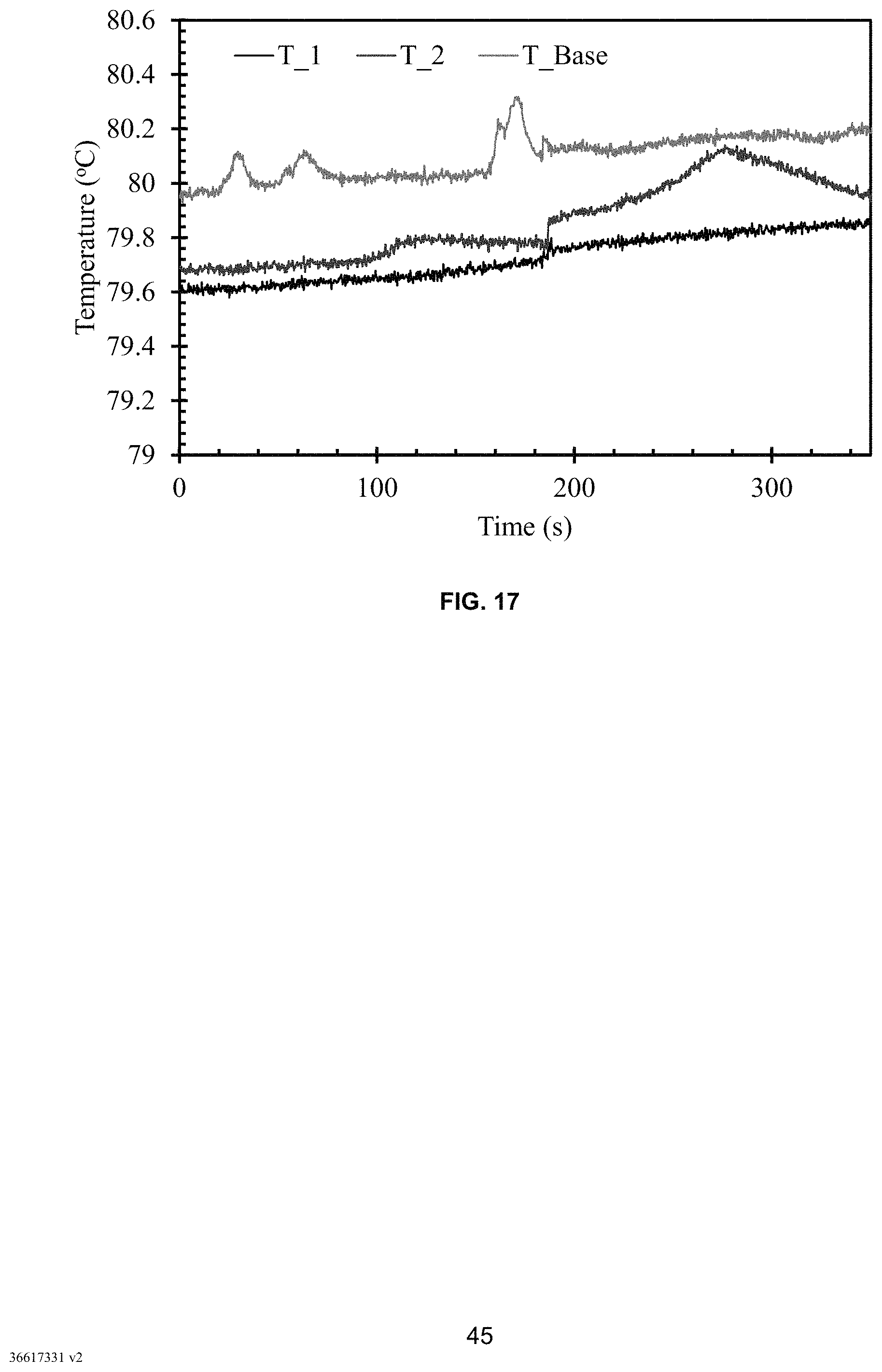 Patent US11781921 Figure 18 – In-contact continuous temperature measurement probe for non-insulated electric-current carrying conductor