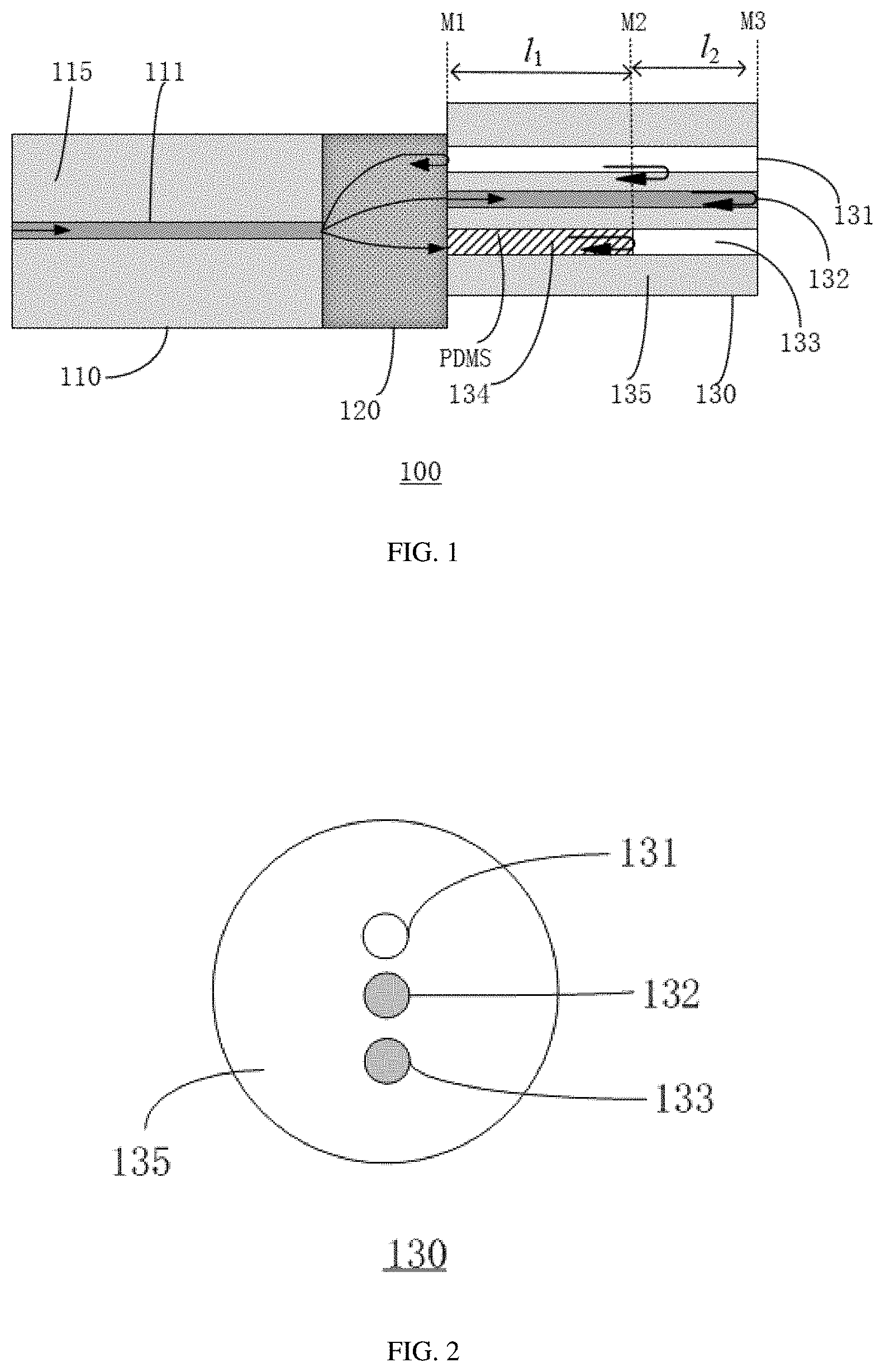 Patent US11781923 Figure 1 – Temperature sensor based on twin hole optical fiber