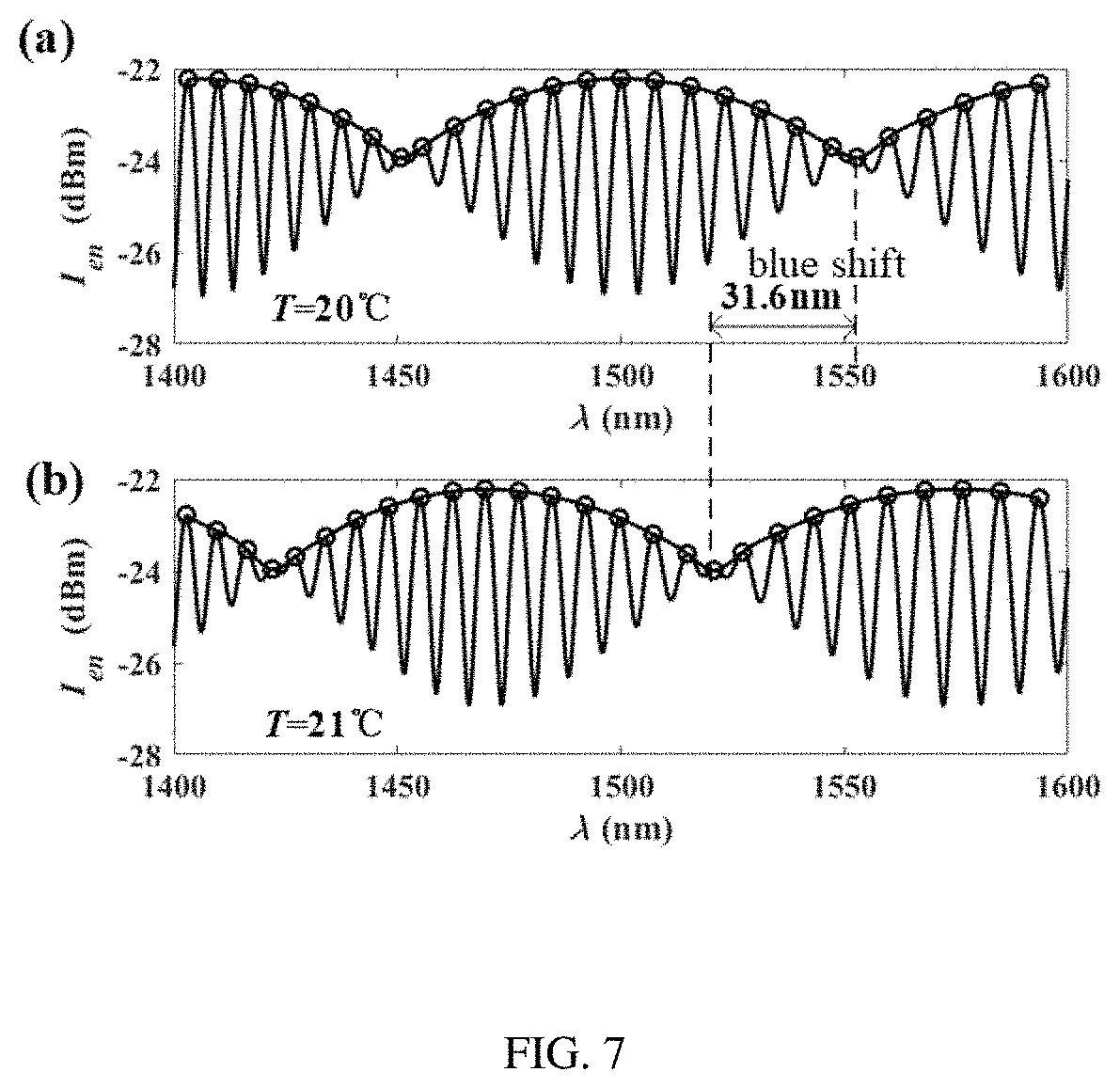 Patent US11781923 Figure 4 – Temperature sensor based on twin hole optical fiber