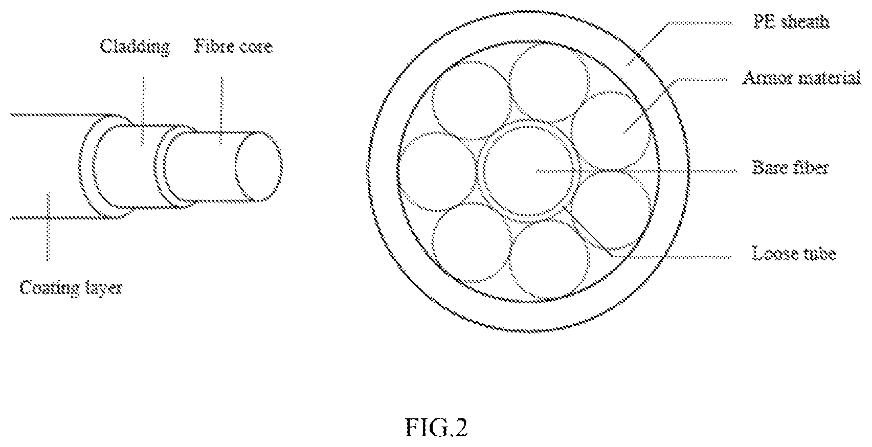Patent US11781926 Figure 2 – Fiber grating sensor, strain monitoring method and system for a surrounding rock of a deep roadway