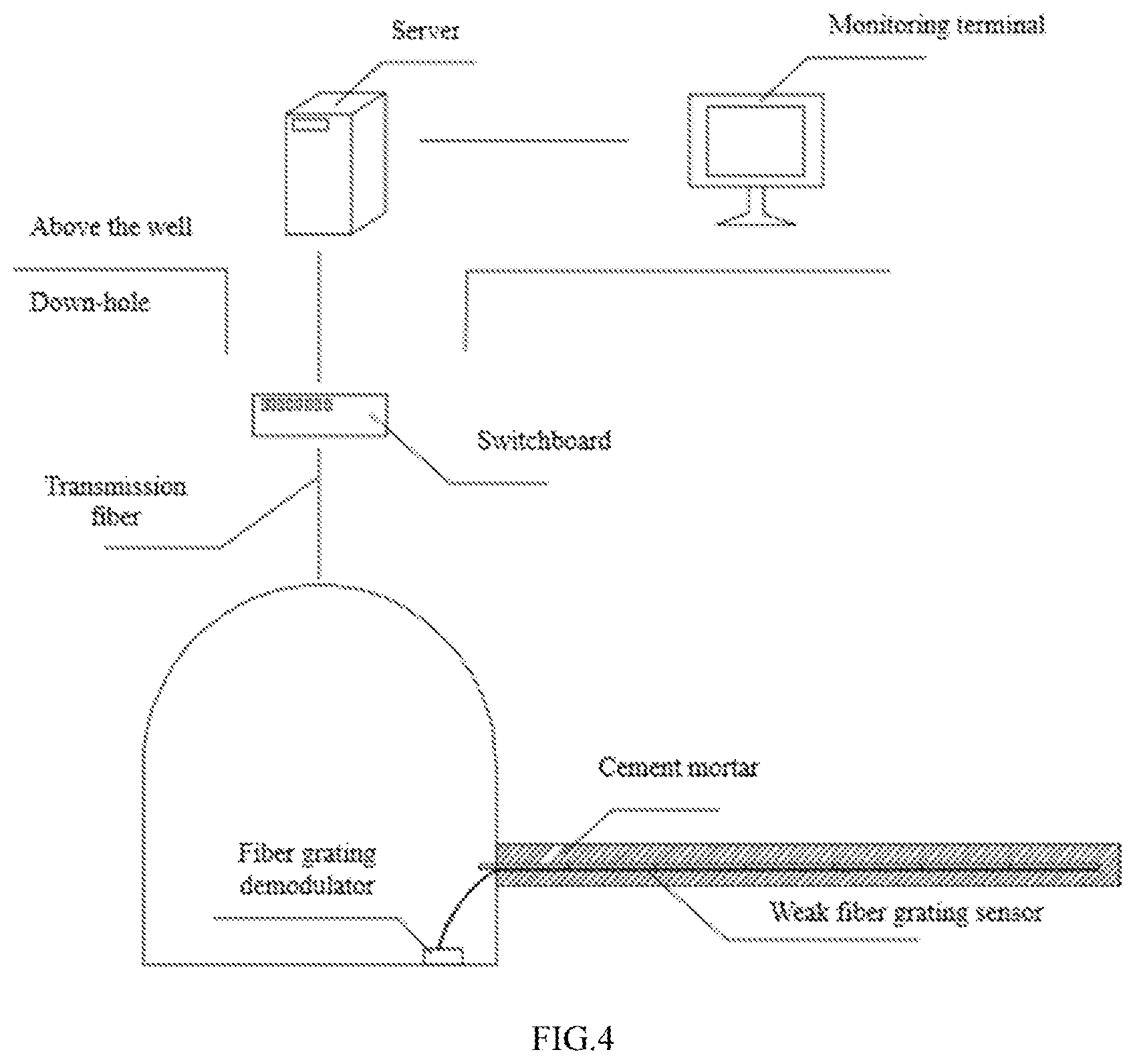 Patent US11781926 Figure 4 – Fiber grating sensor, strain monitoring method and system for a surrounding rock of a deep roadway