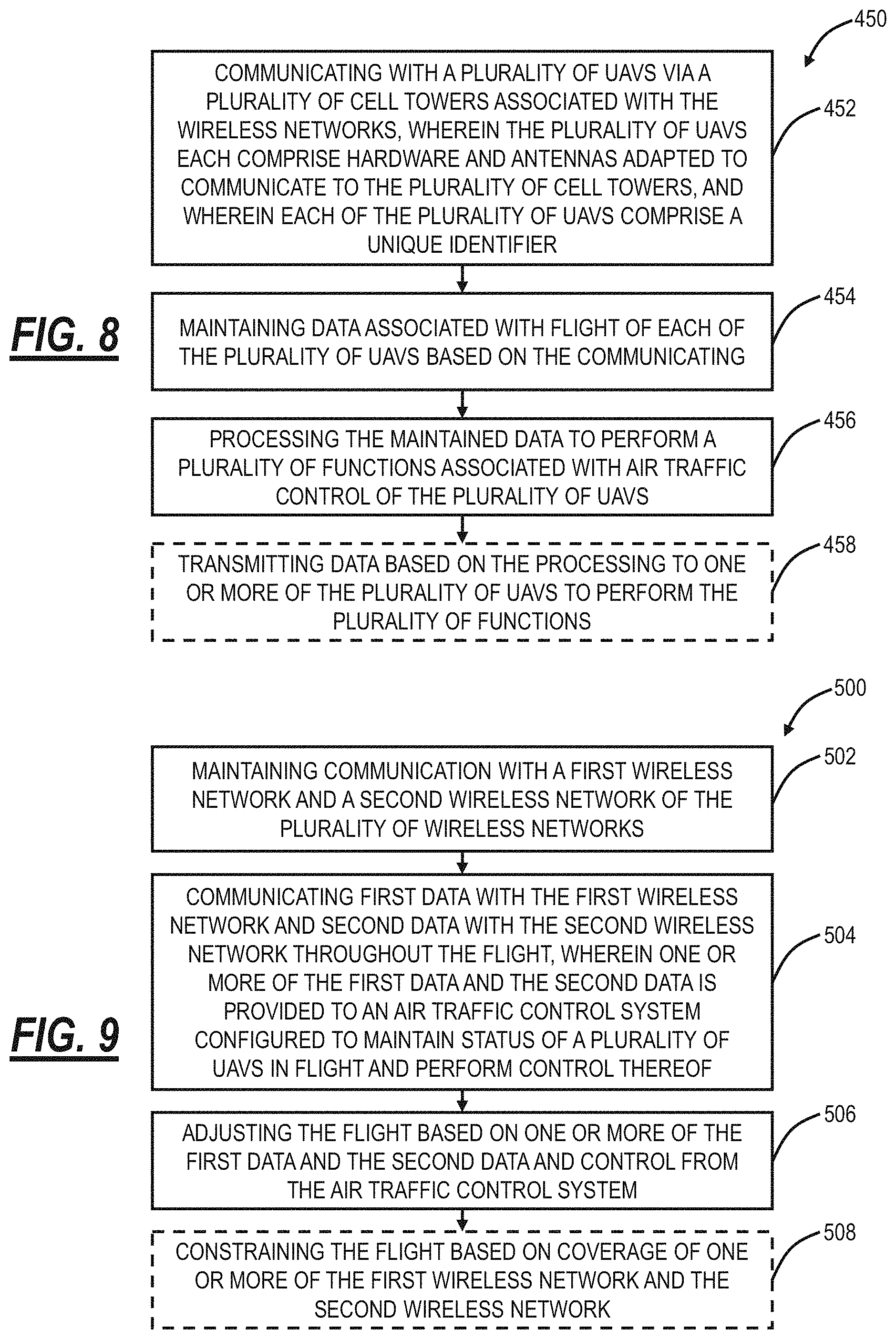 Patent US11781931 Figure 5 – Center of gravity based positioning of items within a drone