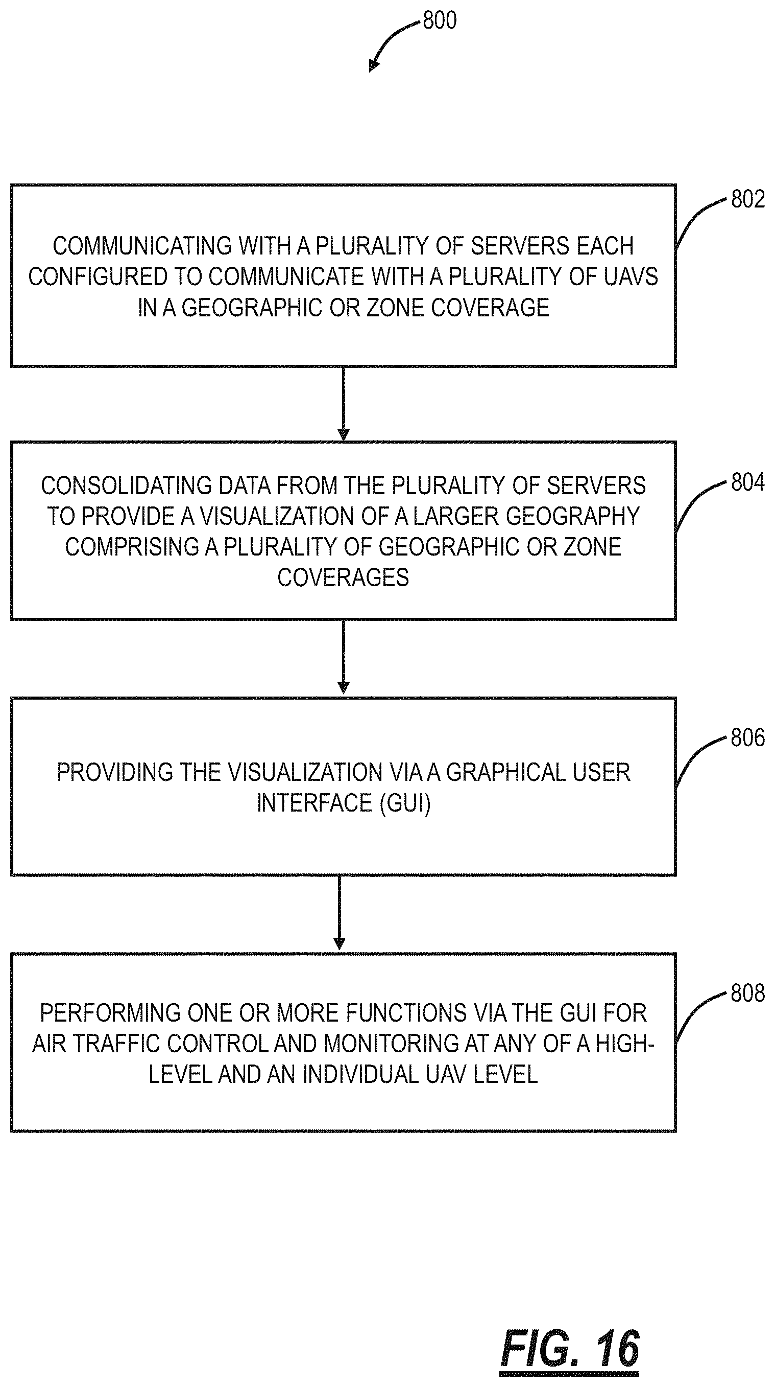 Patent US11781931 Figure 9 – Center of gravity based positioning of items within a drone