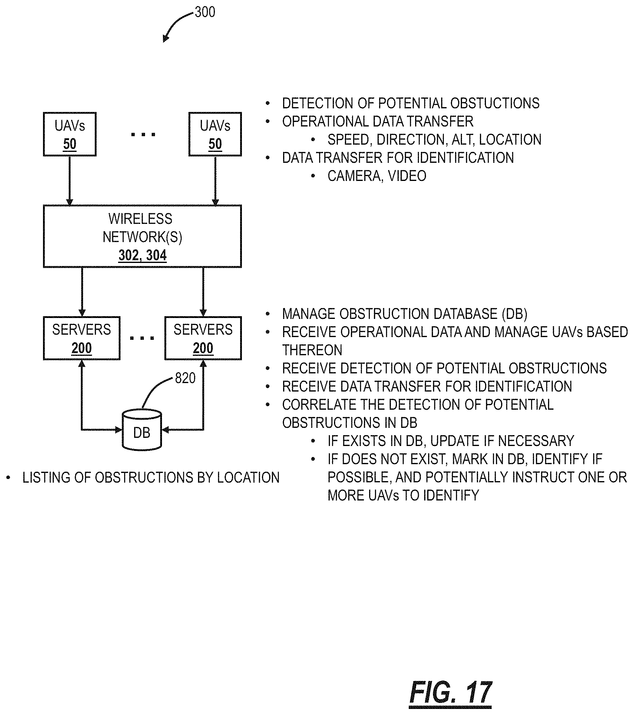 Patent US11781931 Figure 10 – Center of gravity based positioning of items within a drone