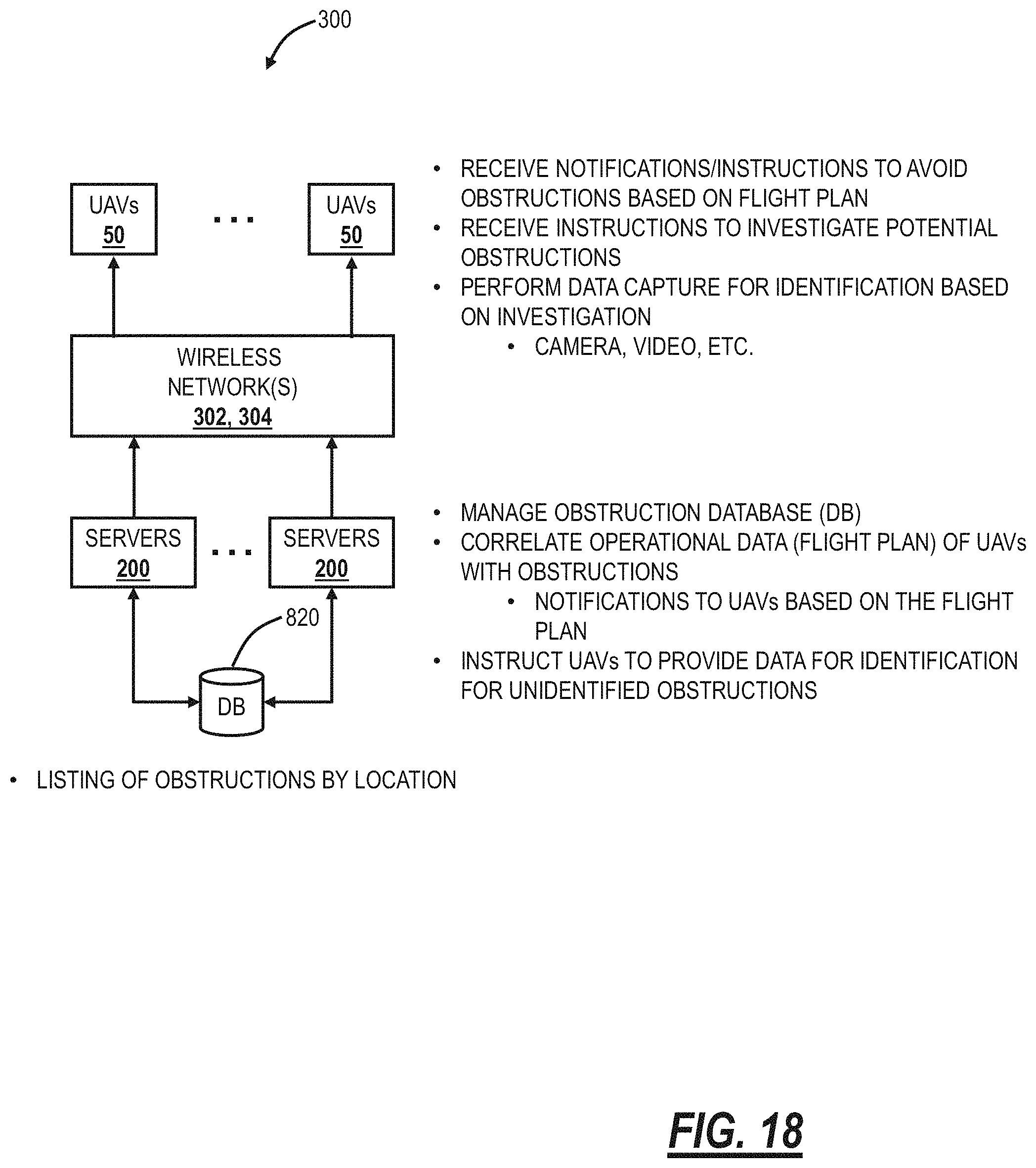 Patent US11781931 Figure 11 – Center of gravity based positioning of items within a drone