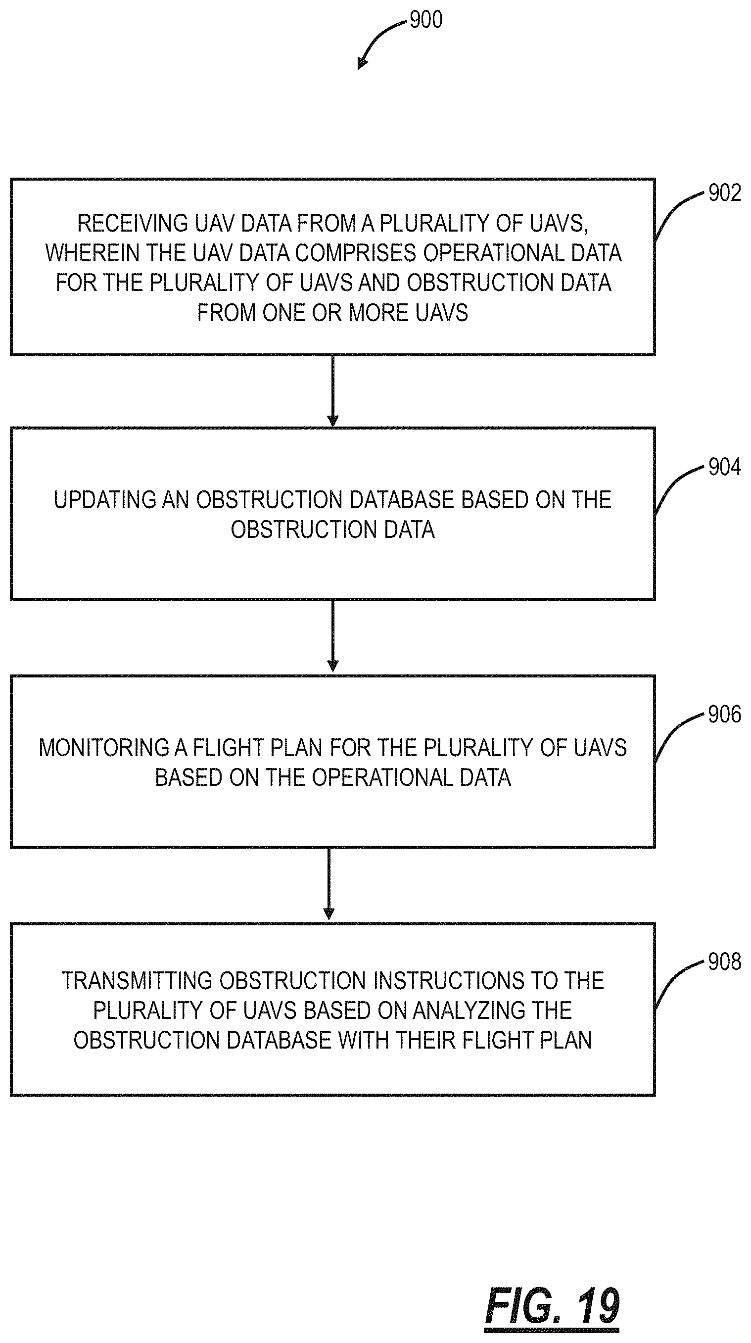 Patent US11781931 Figure 12 – Center of gravity based positioning of items within a drone