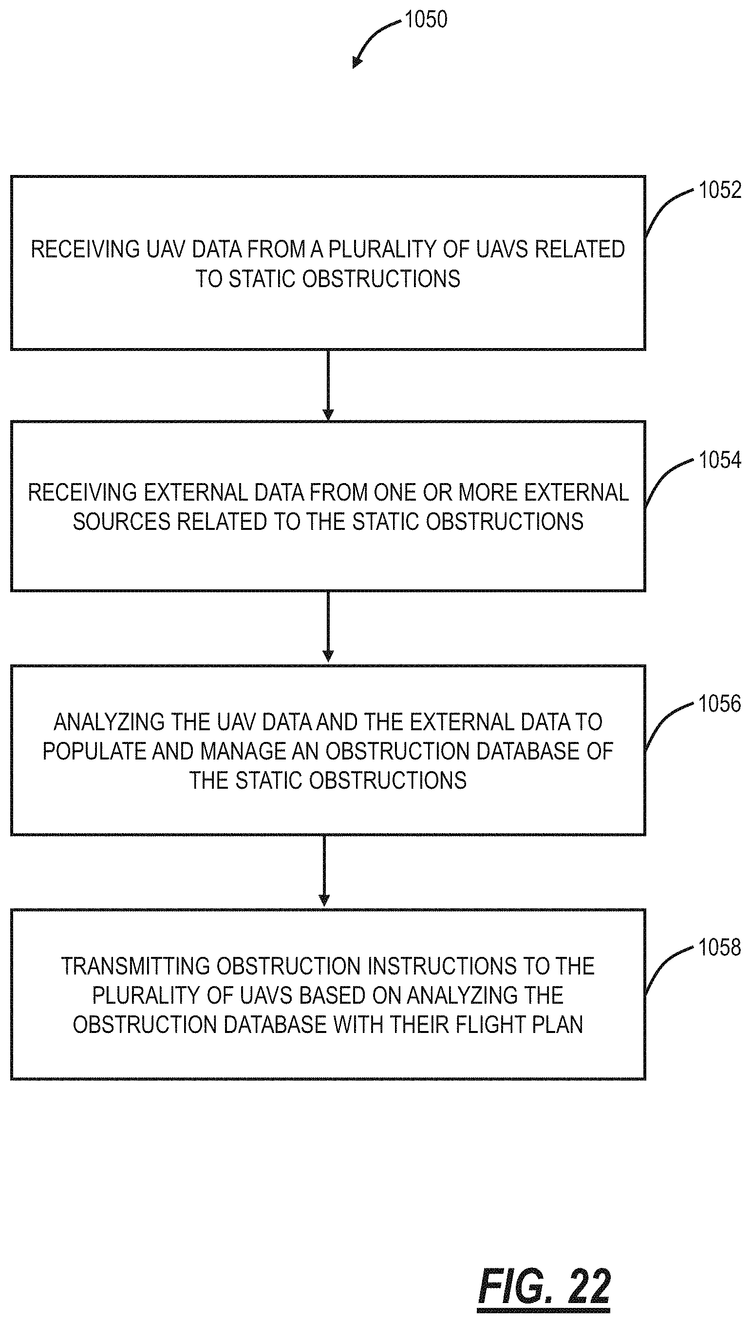 Patent US11781931 Figure 14 – Center of gravity based positioning of items within a drone