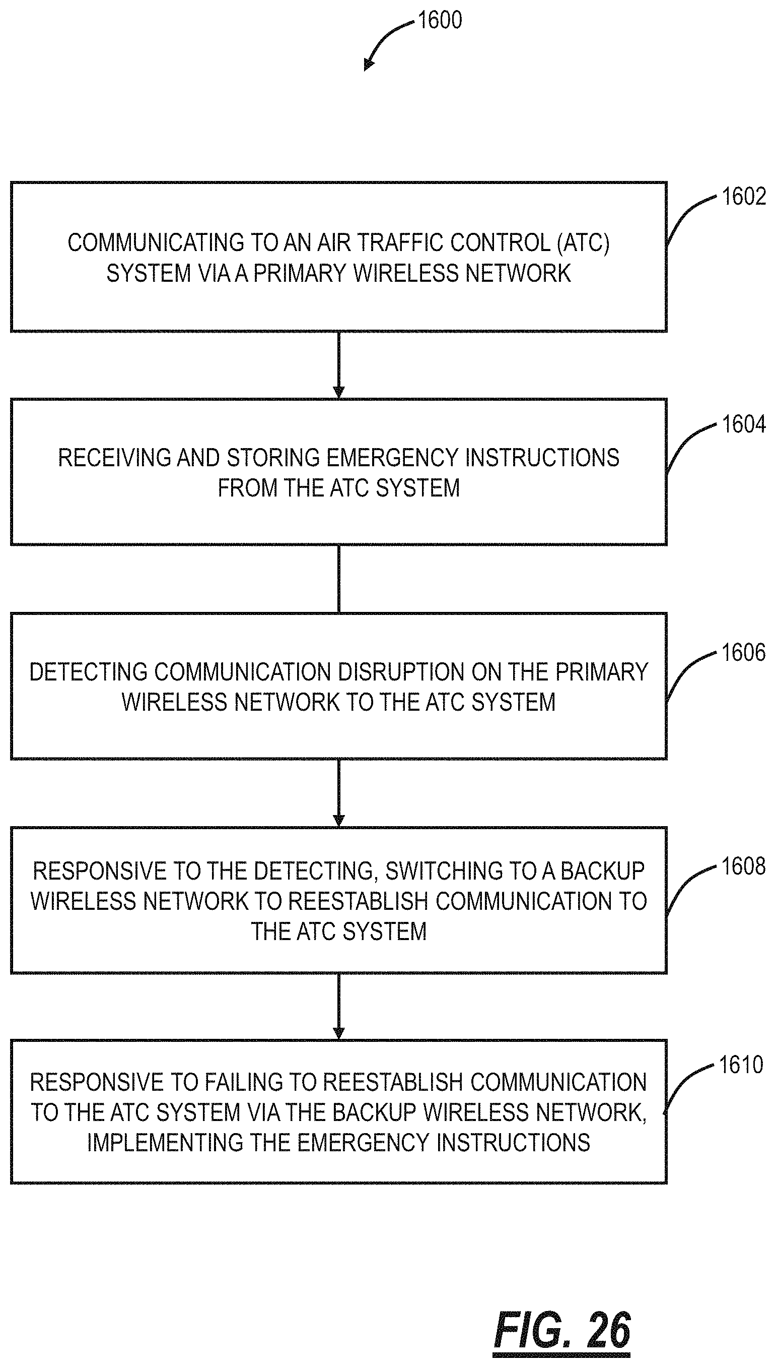 Patent US11781931 Figure 17 – Center of gravity based positioning of items within a drone