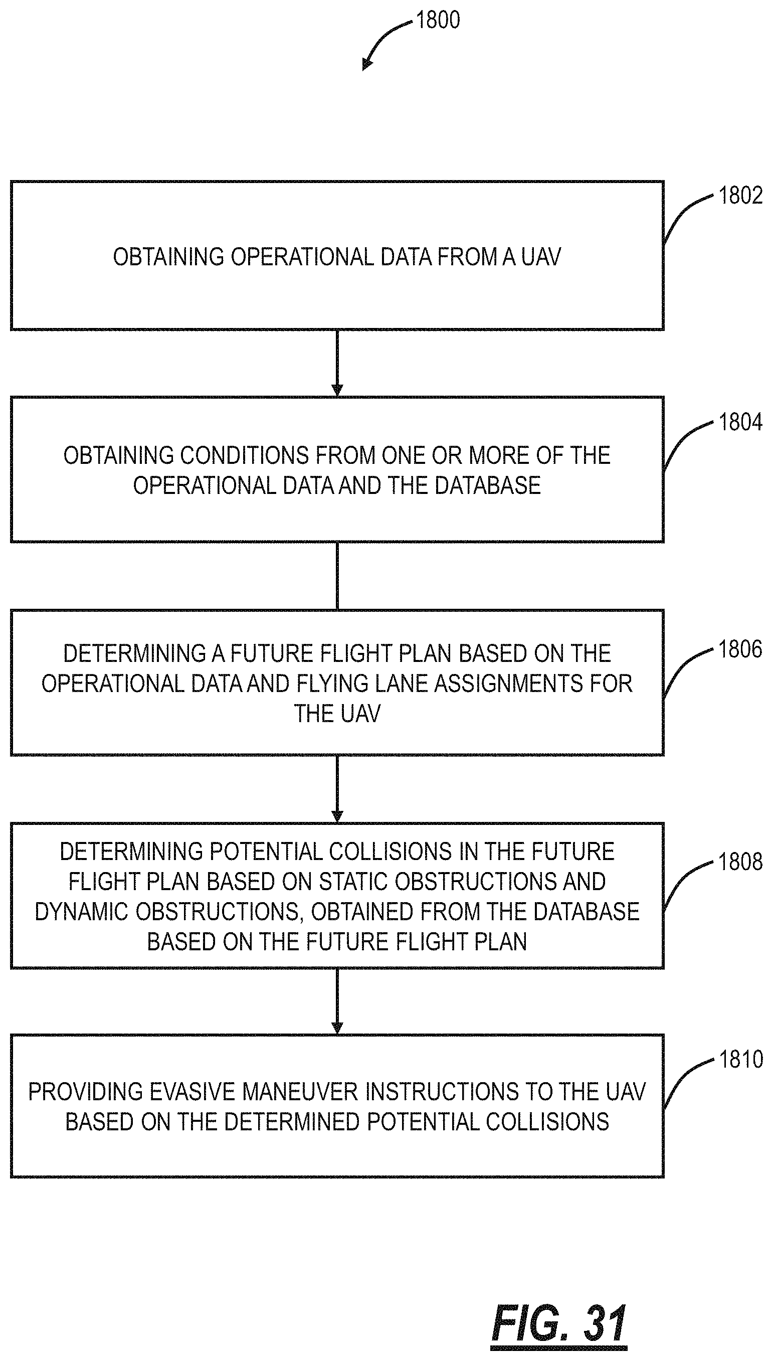 Patent US11781931 Figure 19 – Center of gravity based positioning of items within a drone