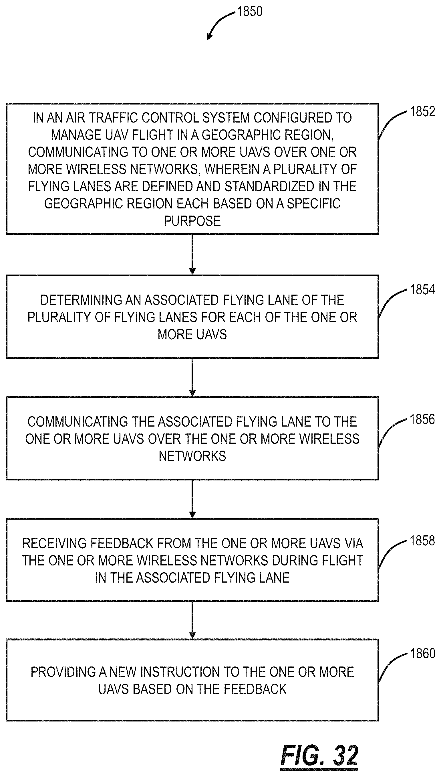 Patent US11781931 Figure 20 – Center of gravity based positioning of items within a drone