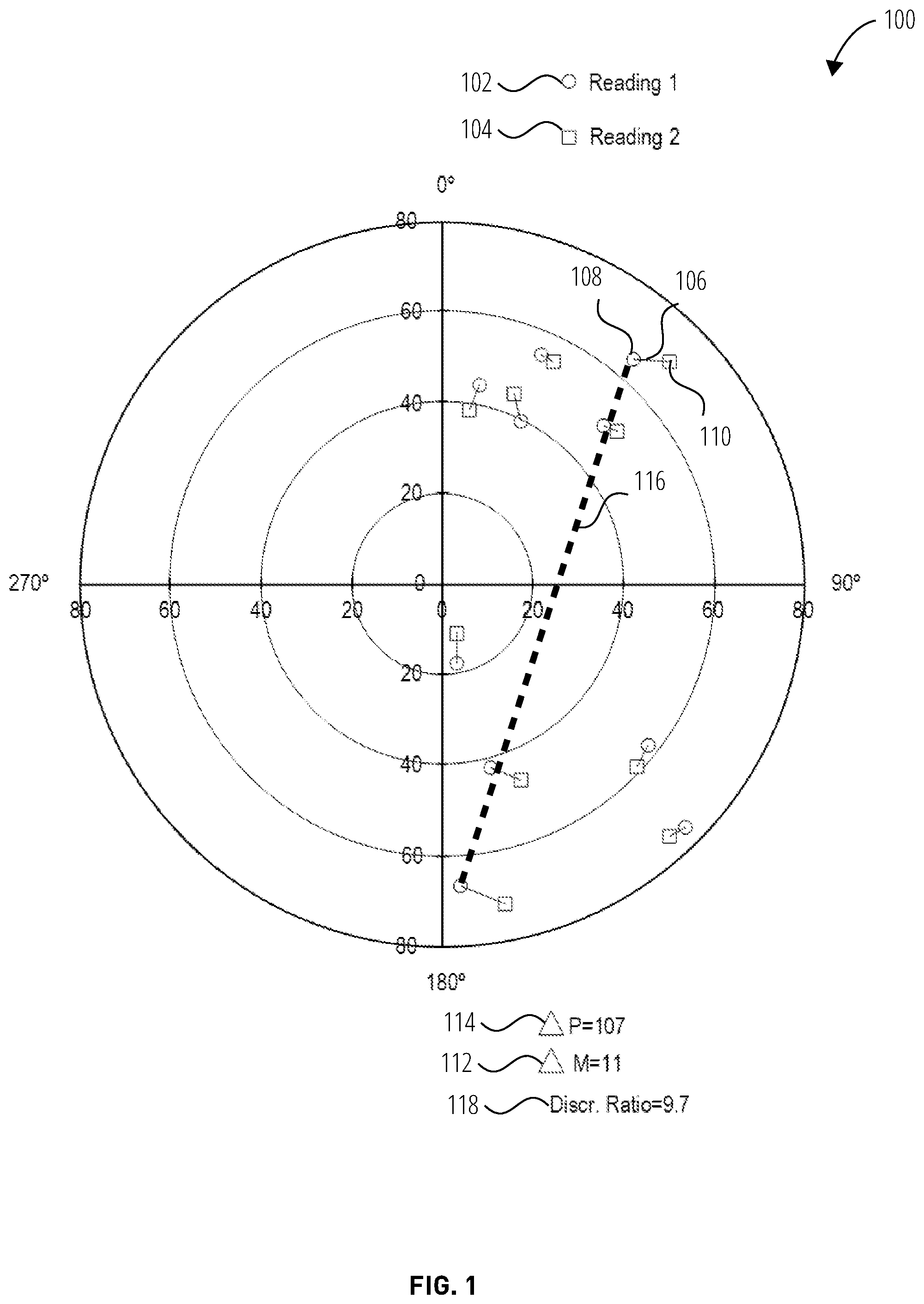 Patent US11781932 Figure 1 – Product imbalance analysis methods and related systems and apparatuses