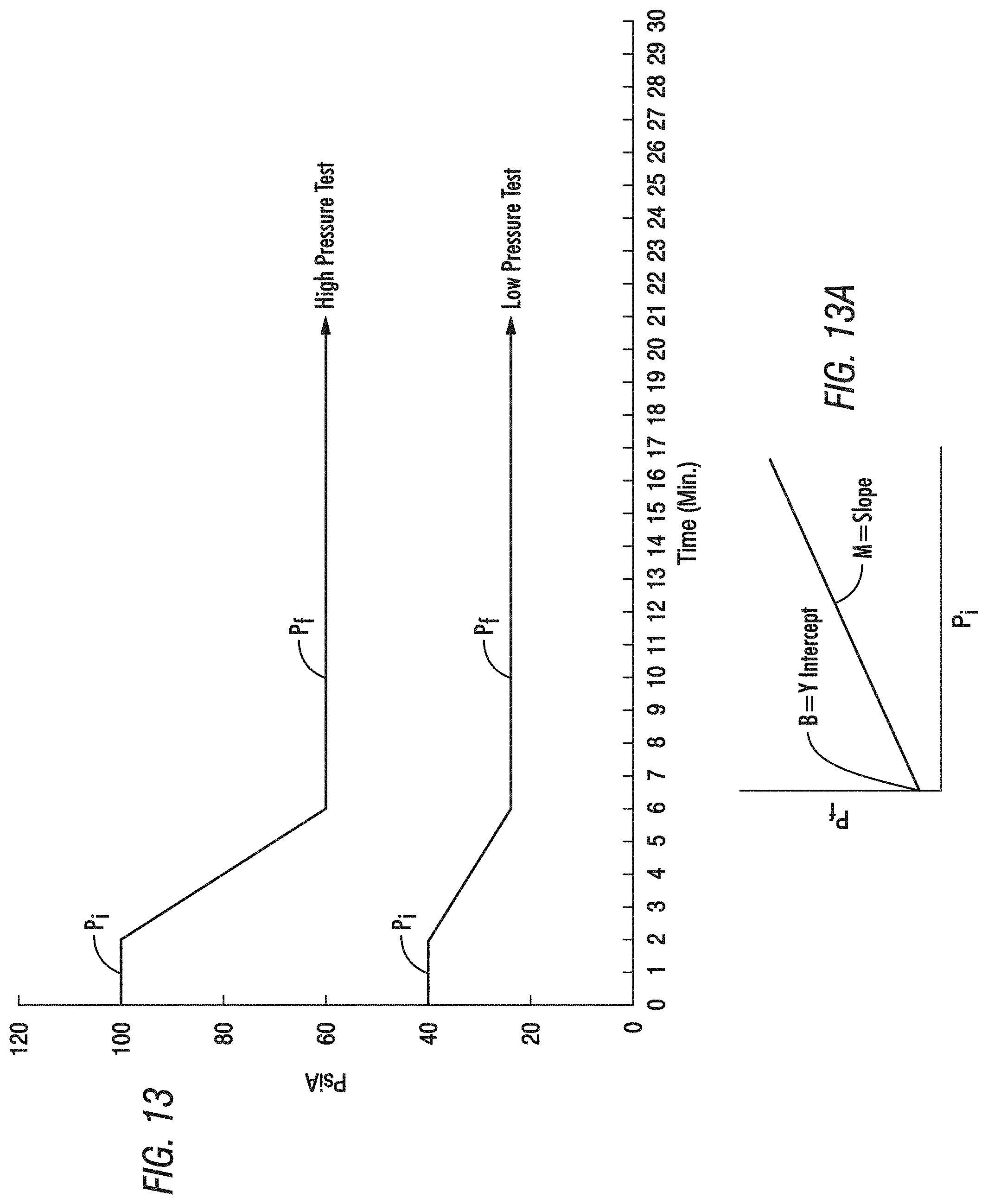 Patent US11781937 Figure 10 – Valve seal integrity verification systems and methods
