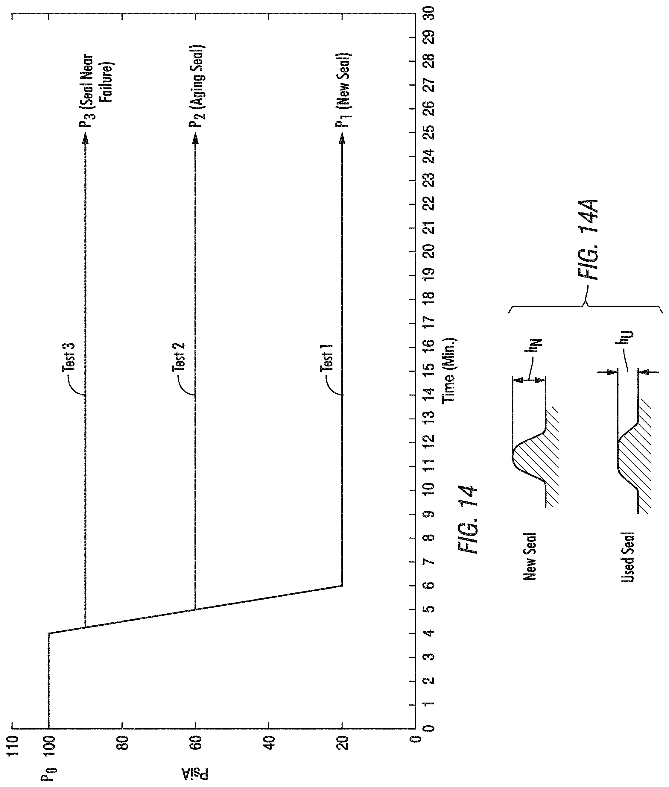 Patent US11781937 Figure 11 – Valve seal integrity verification systems and methods