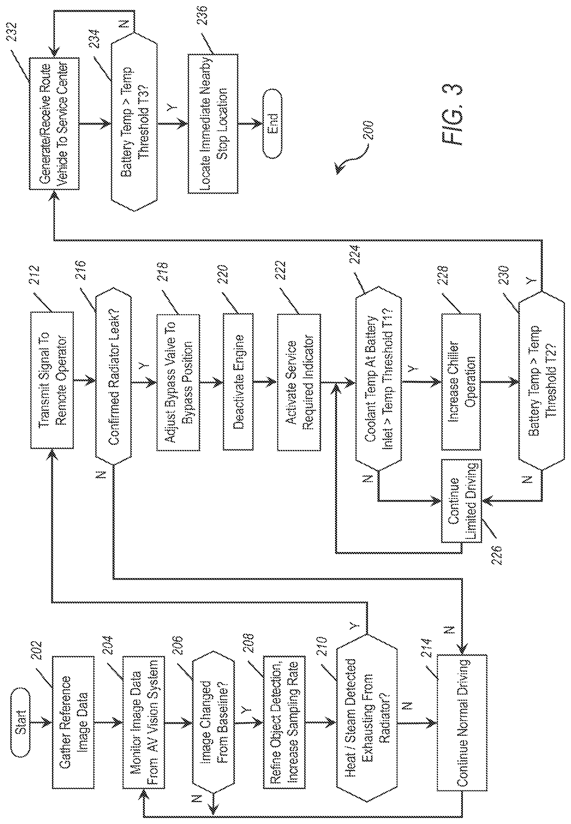 Patent US11781939 Figure 3 – Coolant system visual leak detection systems and methods