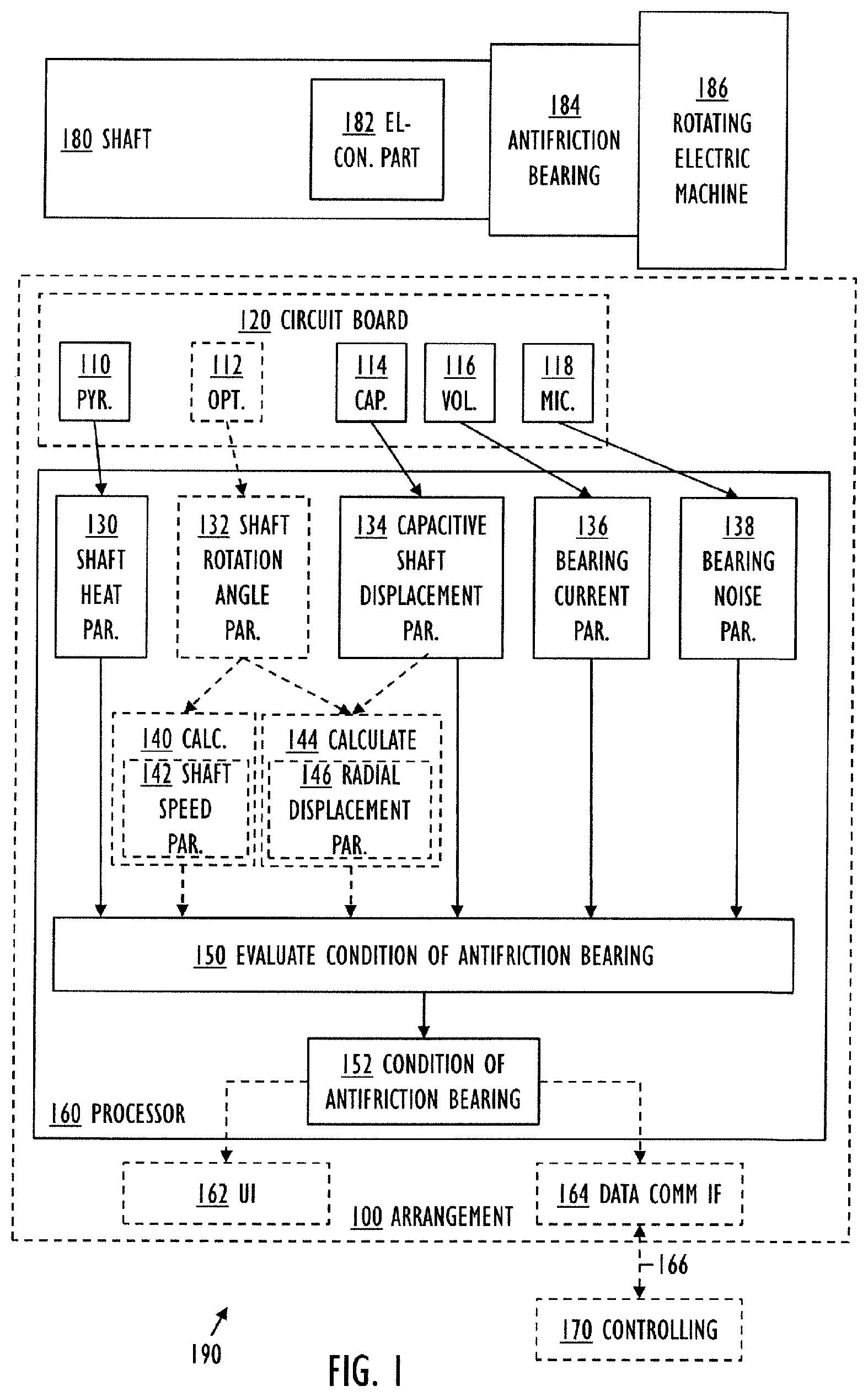 Patent US11781943 Figure 1 – Arrangement for monitoring antifriction bearing of rotating shaft of rotating electric machine