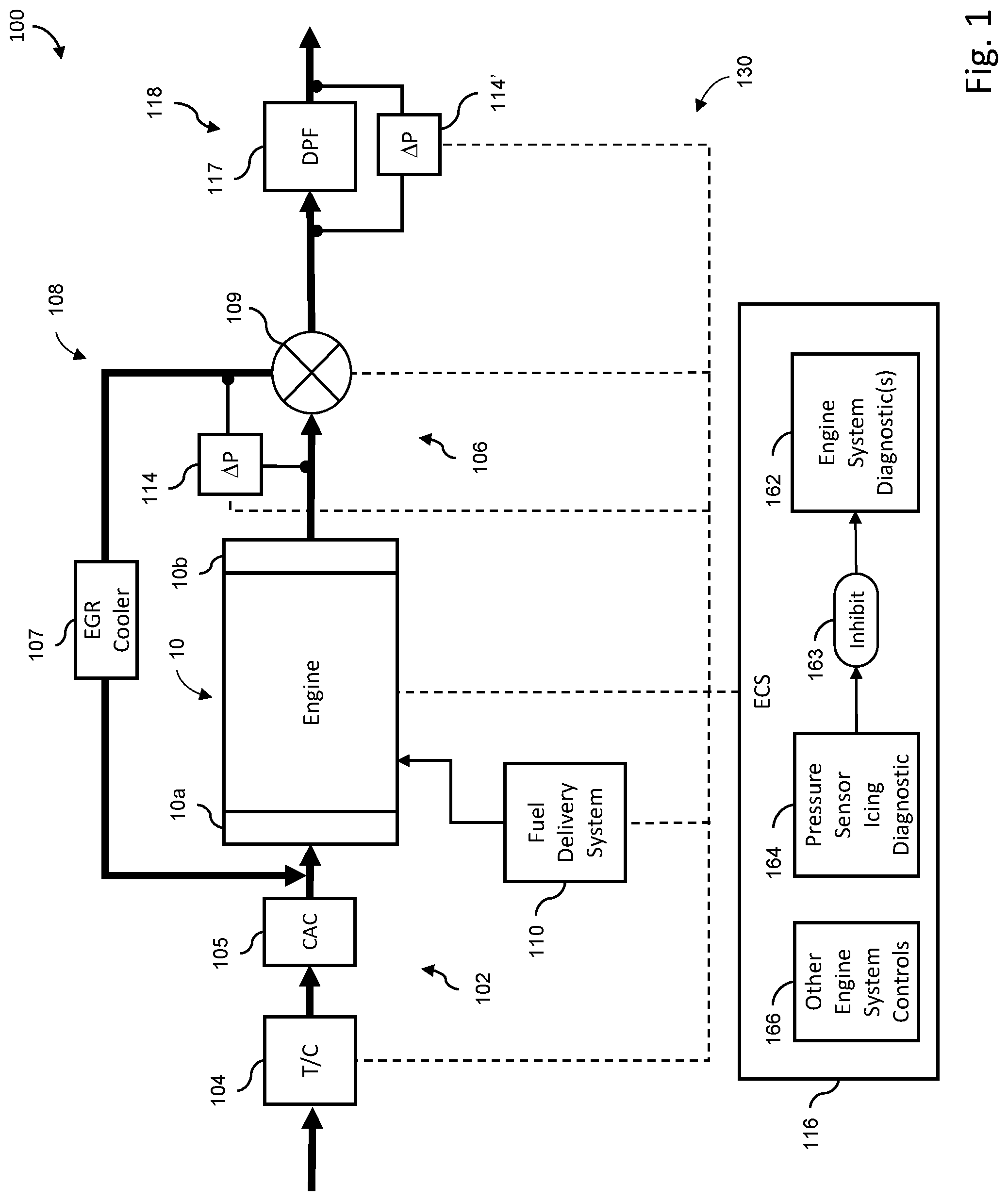 Patent US11781944 Figure 1 – Detection of delta pressure sensor icing