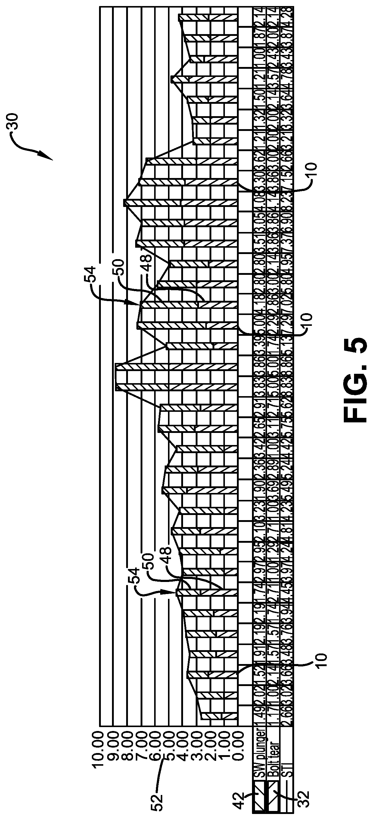 Patent US11781945 Figure 5 – Tire sidewall toughness index method