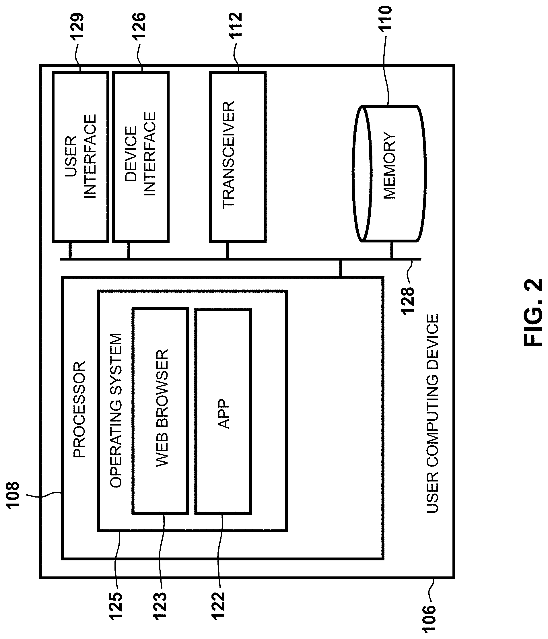 Patent US11781946 Figure 2 – Systems and methods of parallel testing of medical devices